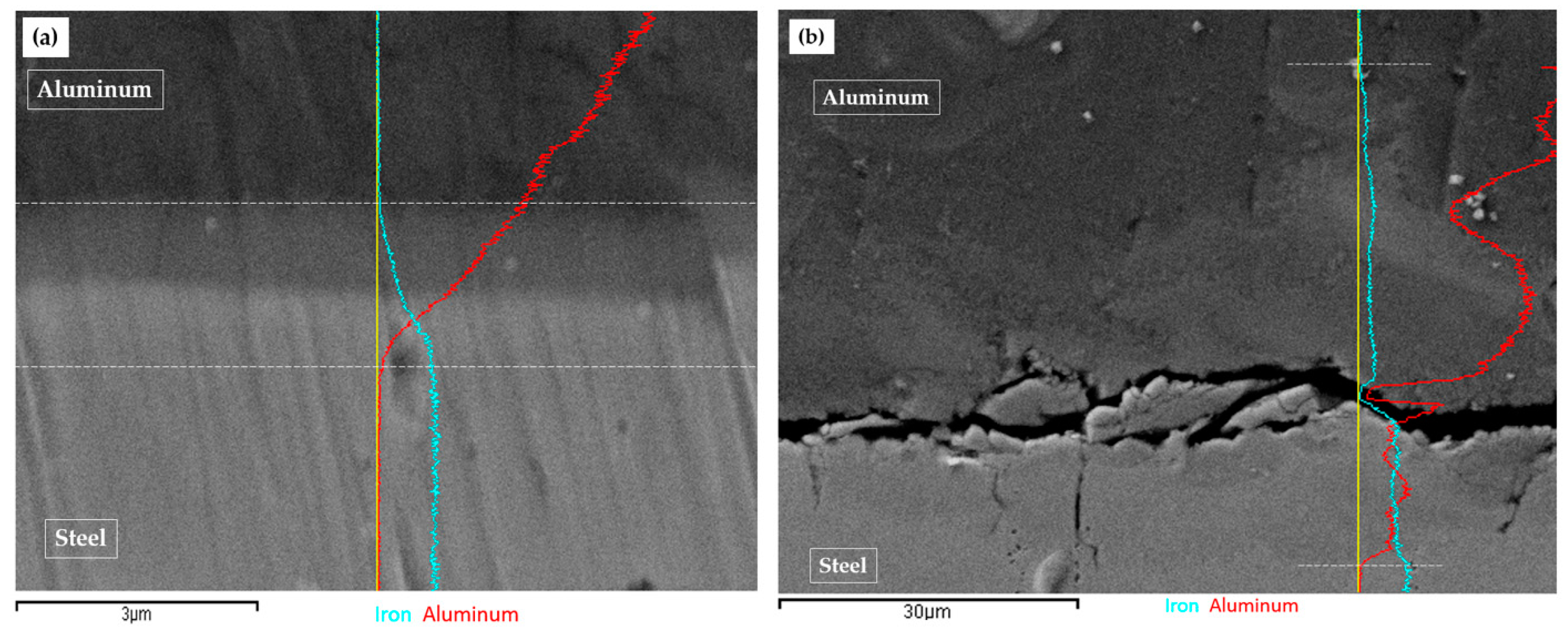 Applsci 09 03031 g008 Applsci 09 03031 g008