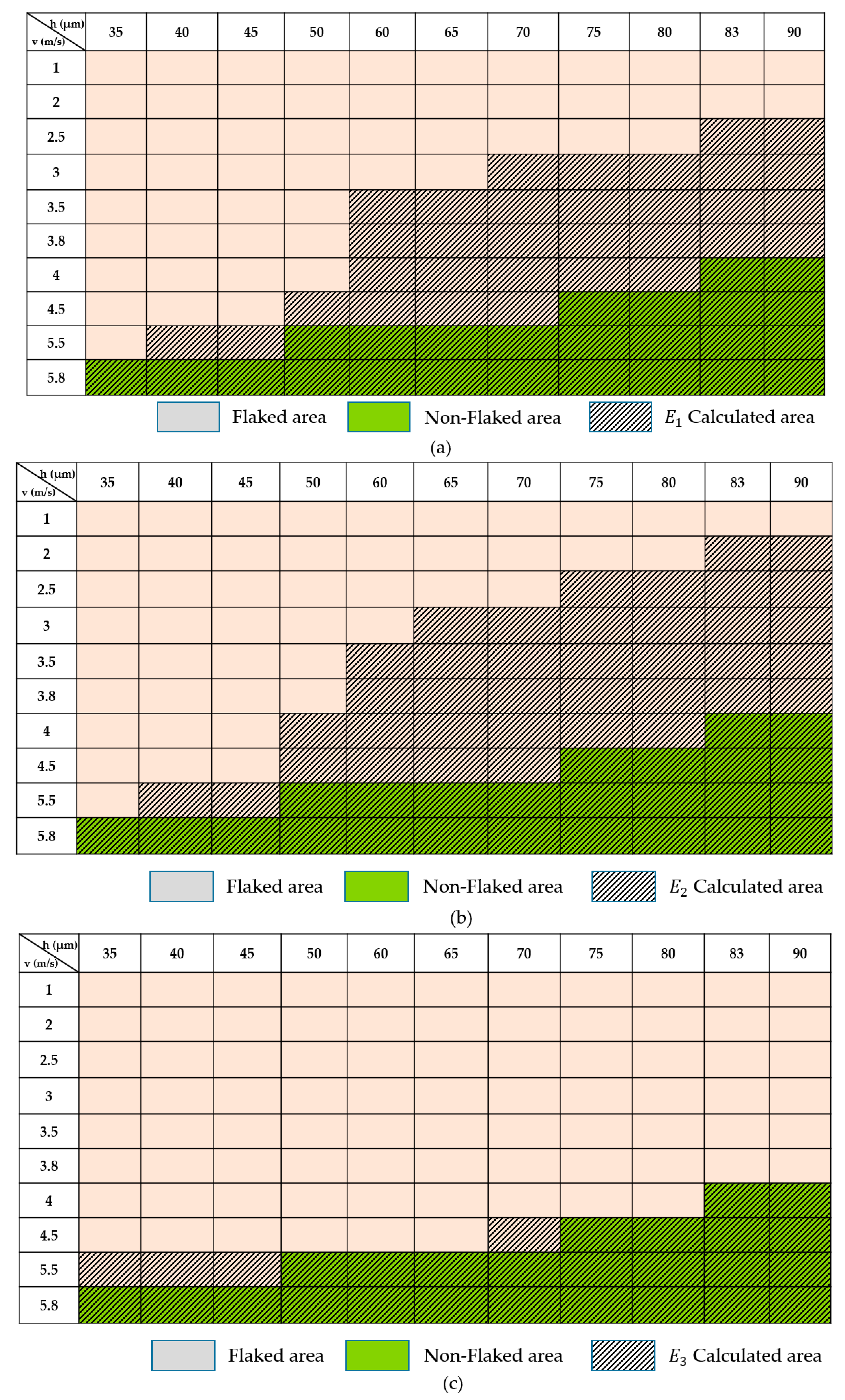 Applsci 09 03031 g010 Applsci 09 03031 g010