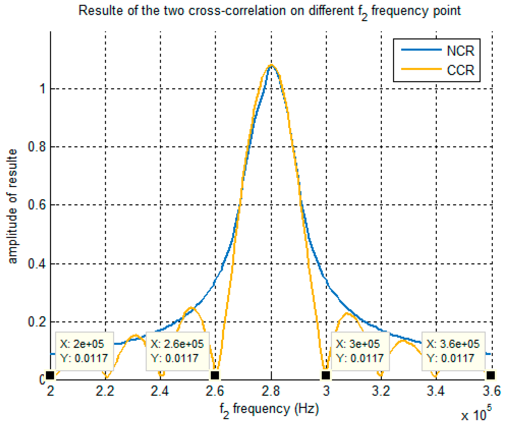 Applsci 09 03032 g003 550