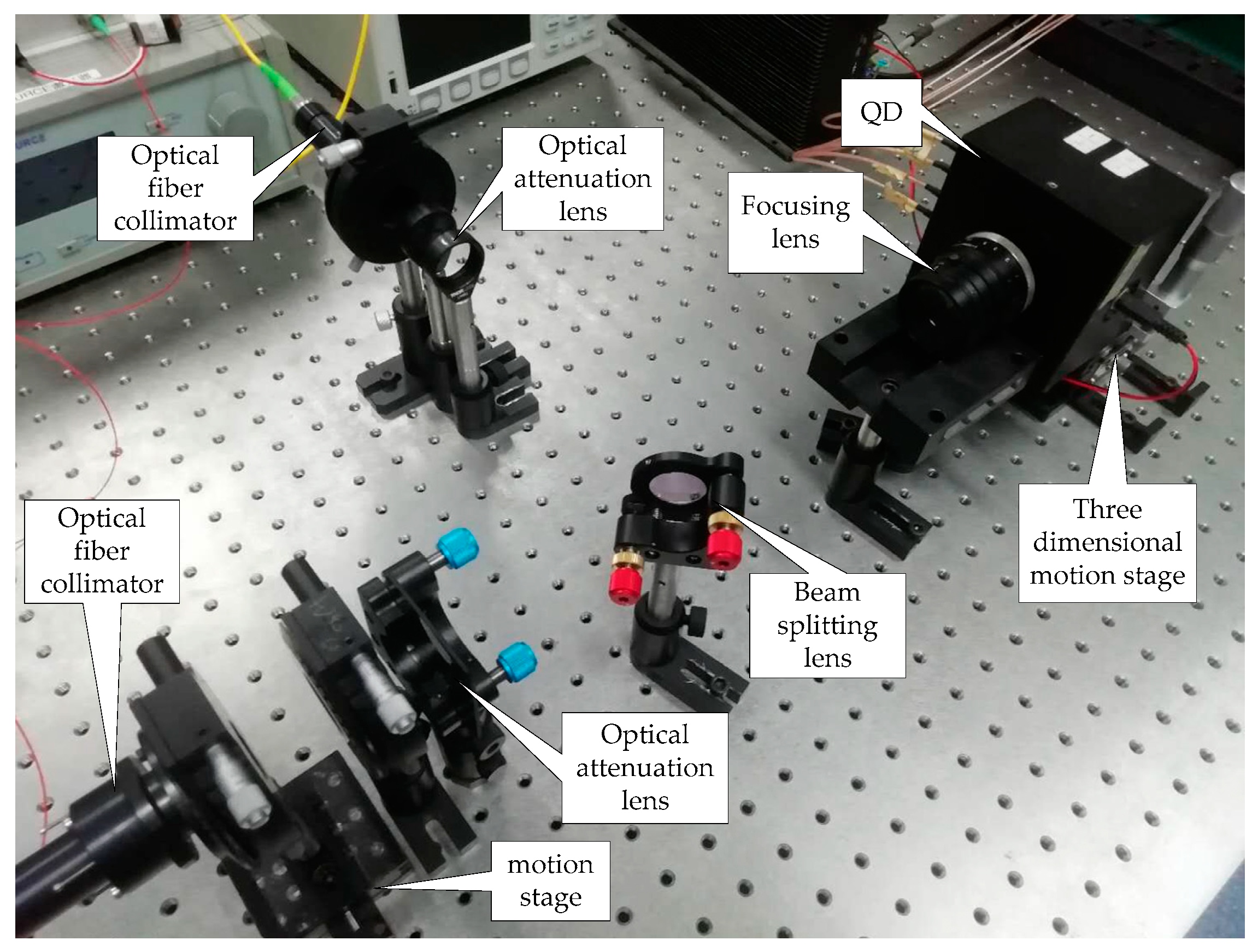 Applsci 09 03032 g004 550