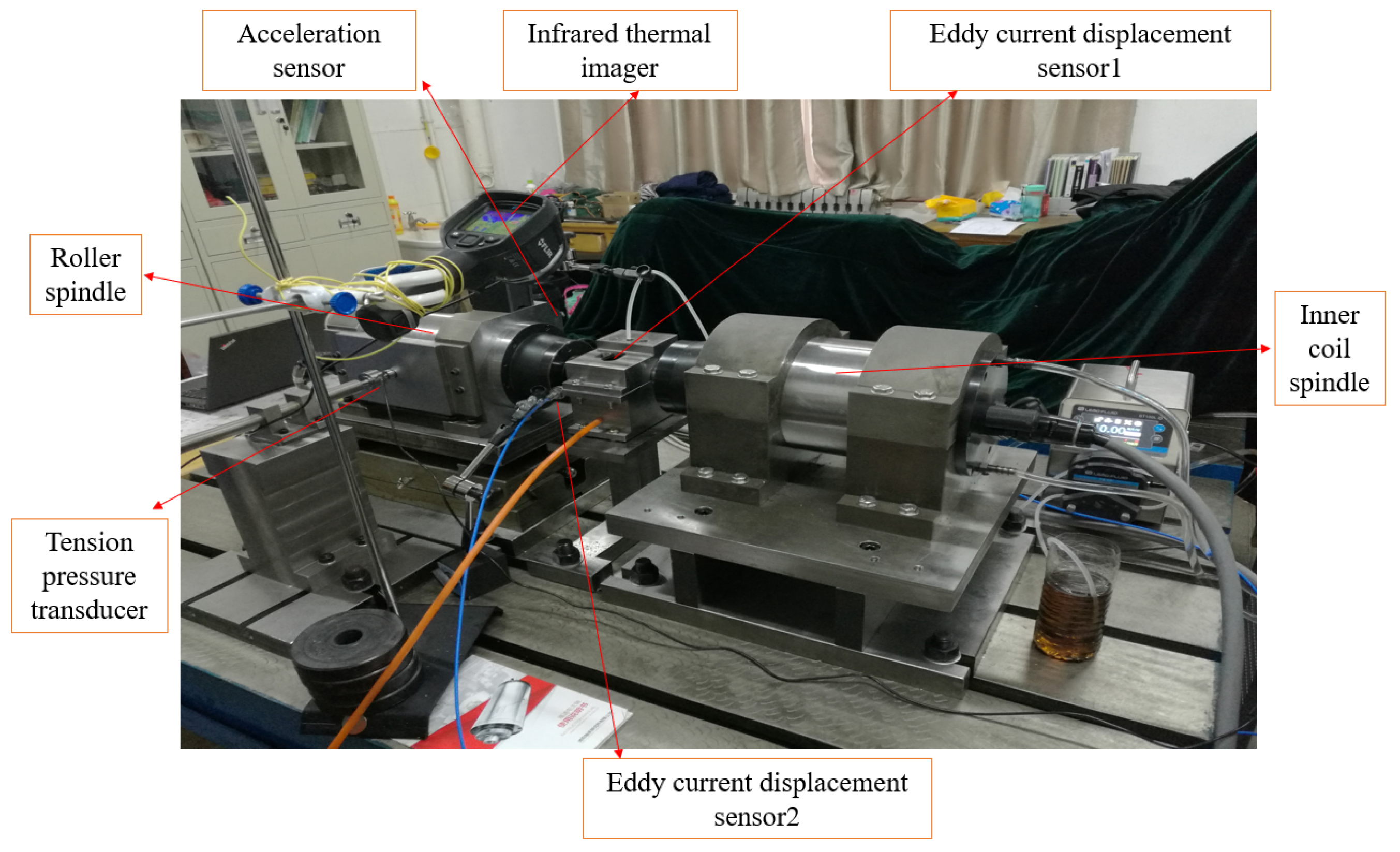 Applsci 09 03033 g001