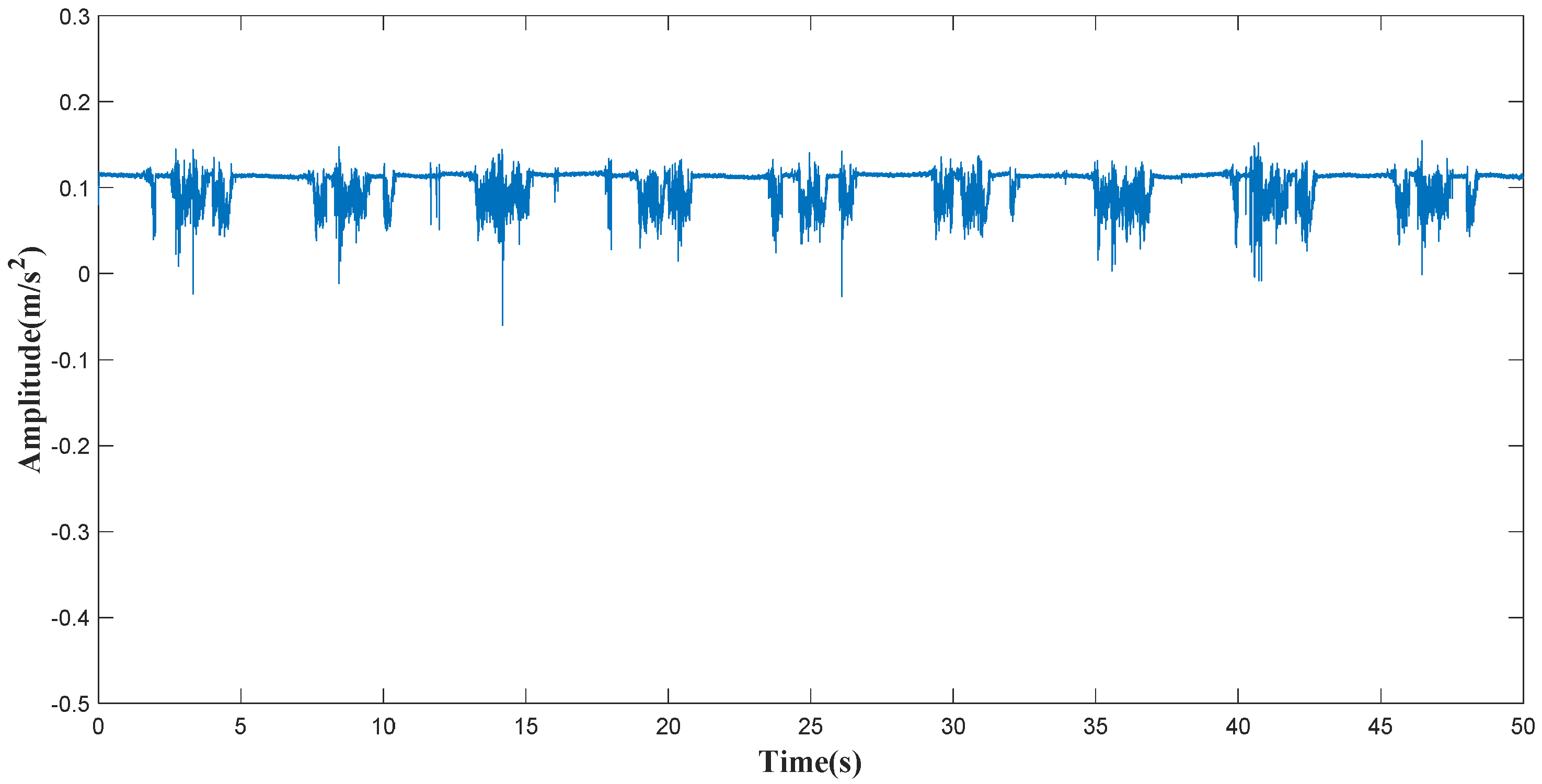 Applsci 09 03033 g005