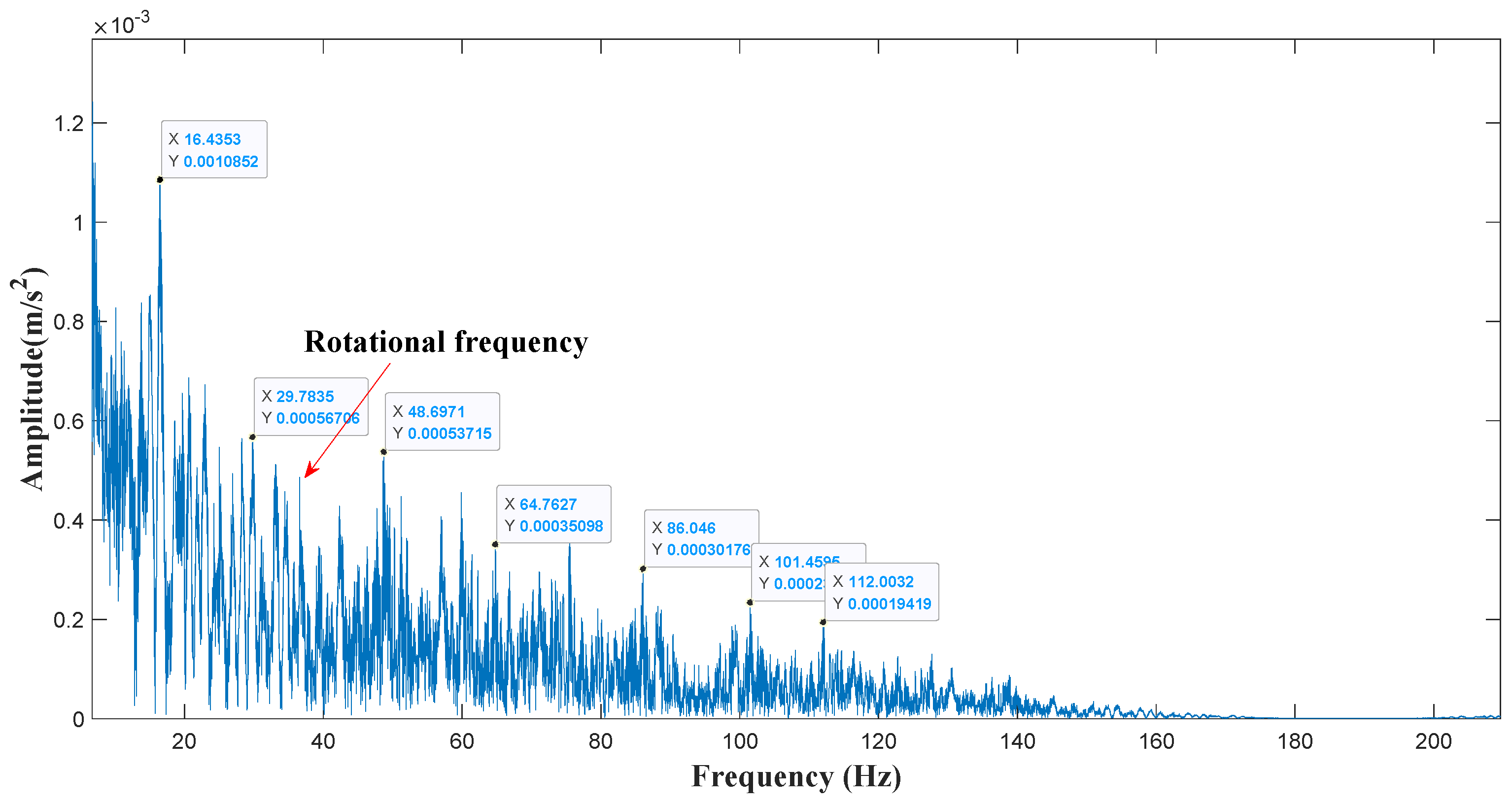 Applsci 09 03033 g006