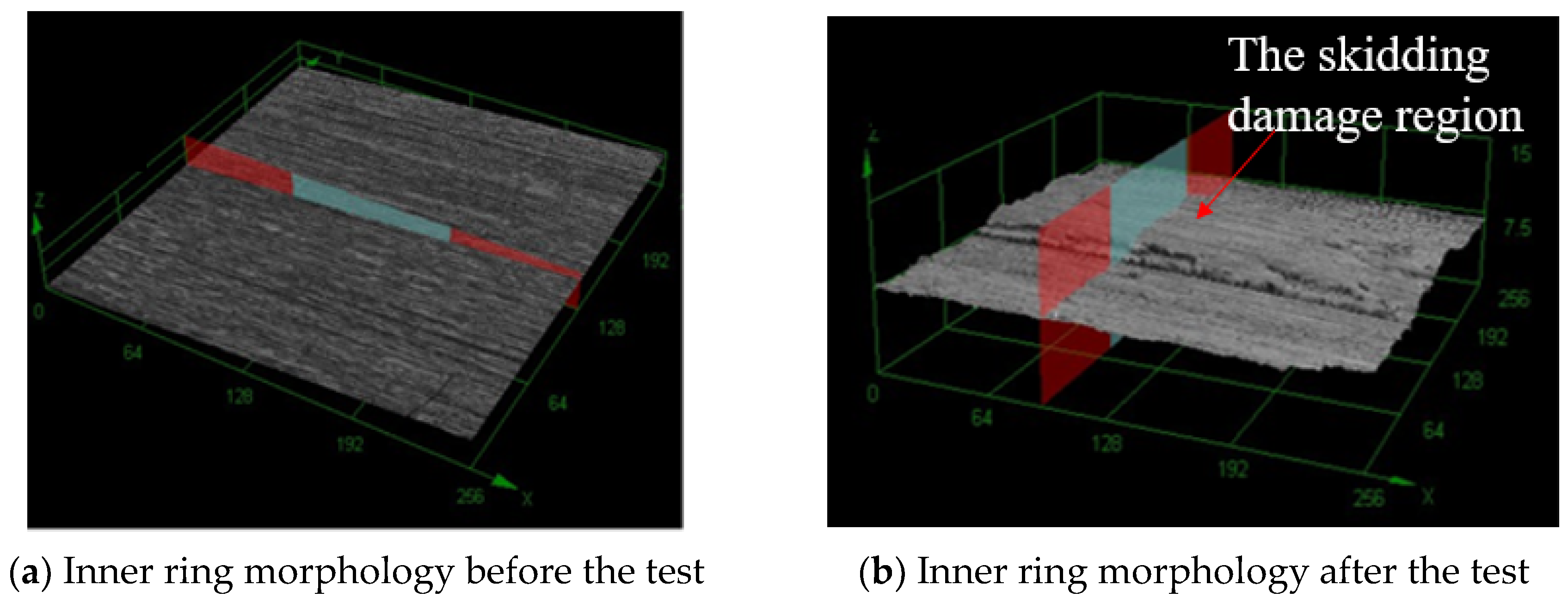 Applsci 09 03033 g008