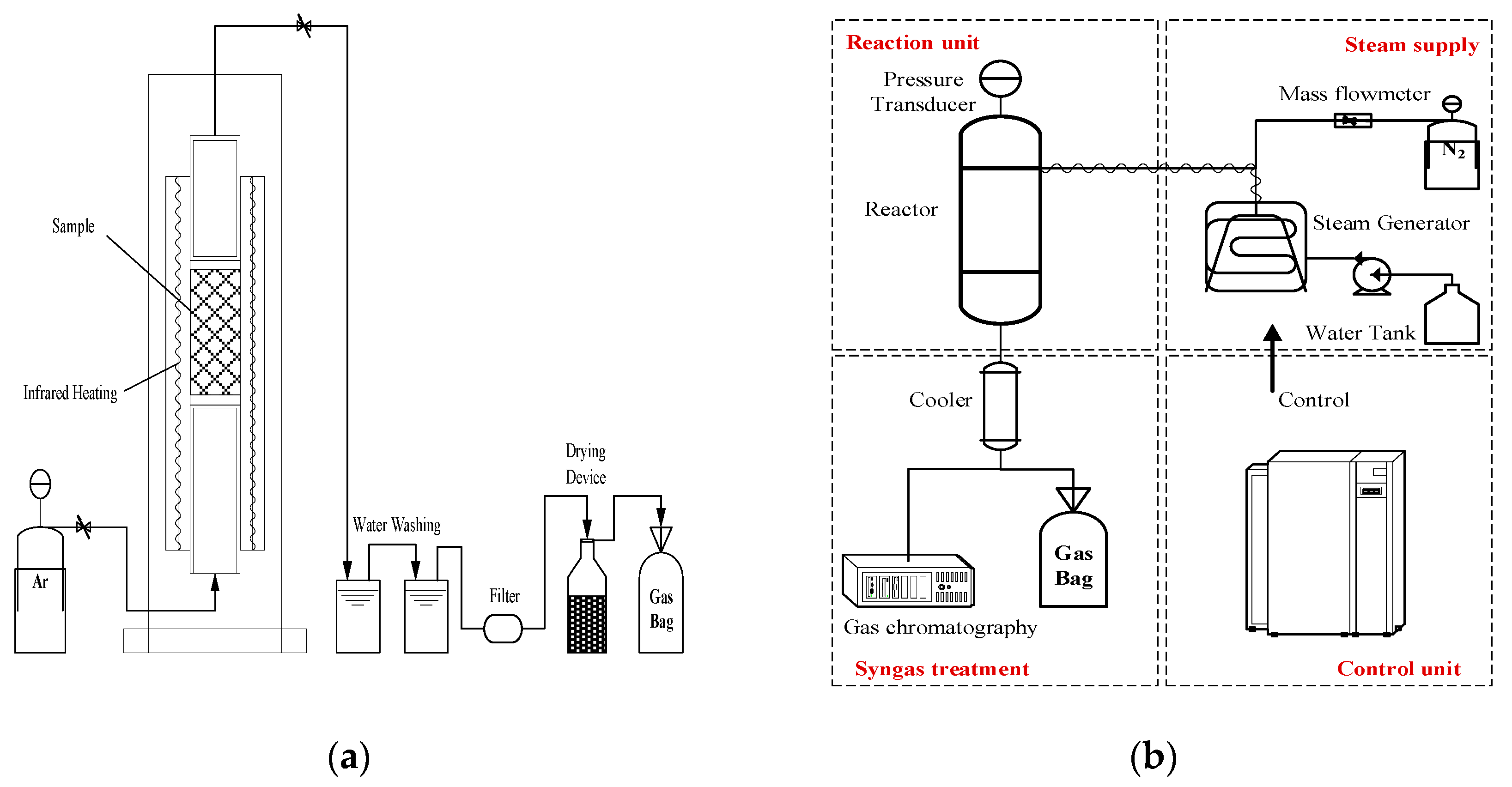 Applsci 09 03035 g002