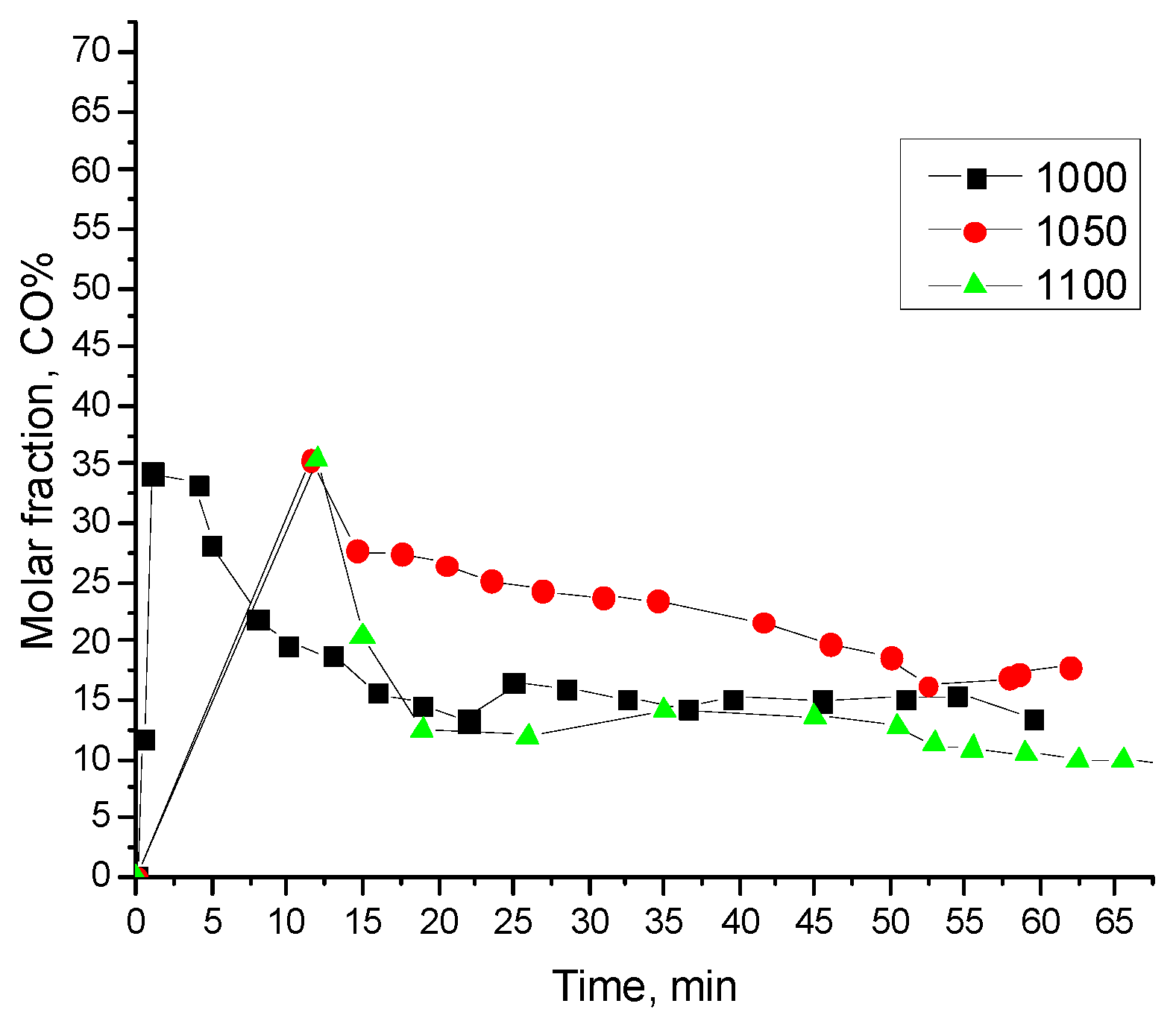 Applsci 09 03035 g004