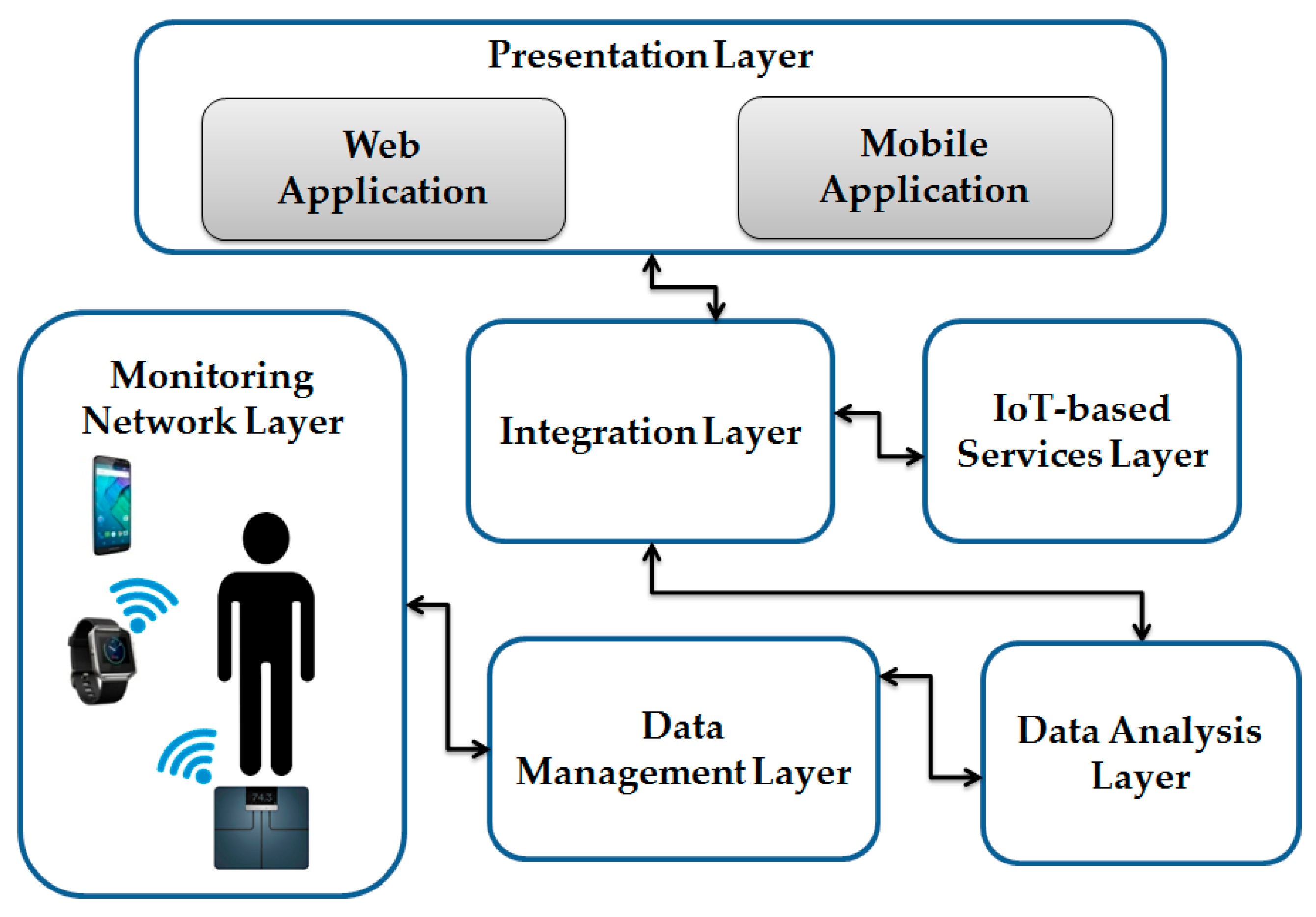 Applsci 09 03037 g001