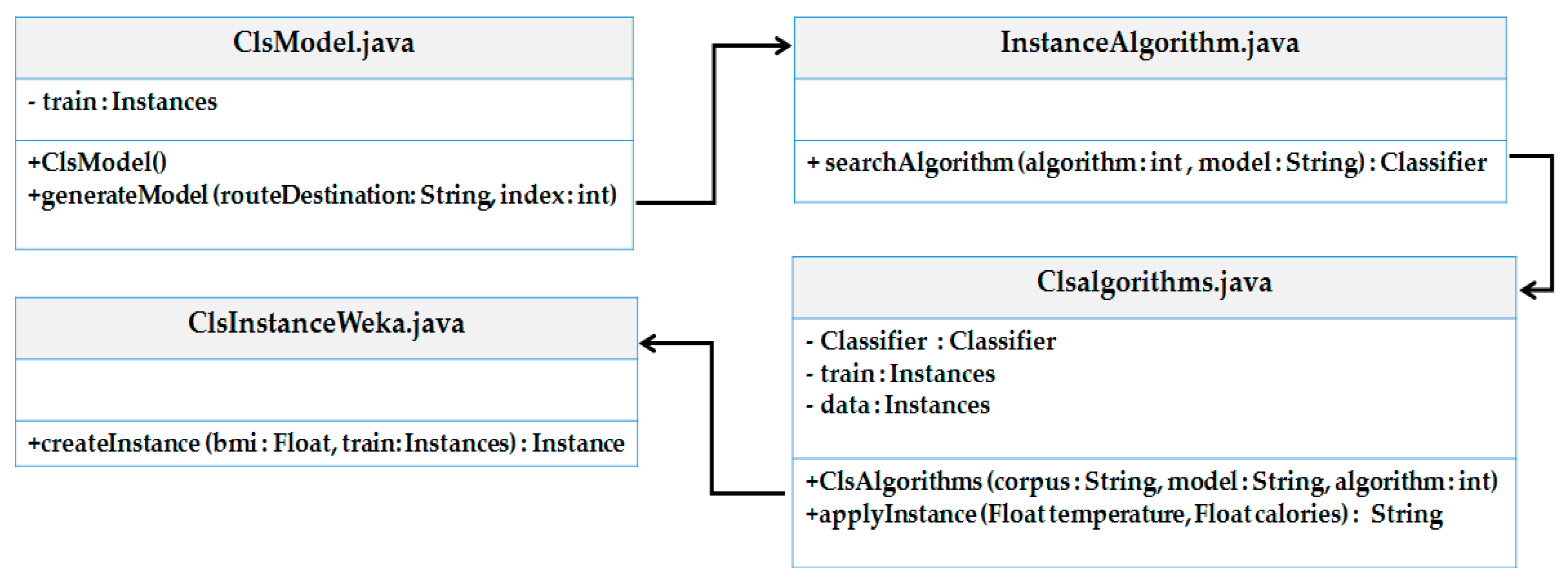 Applsci 09 03037 g002