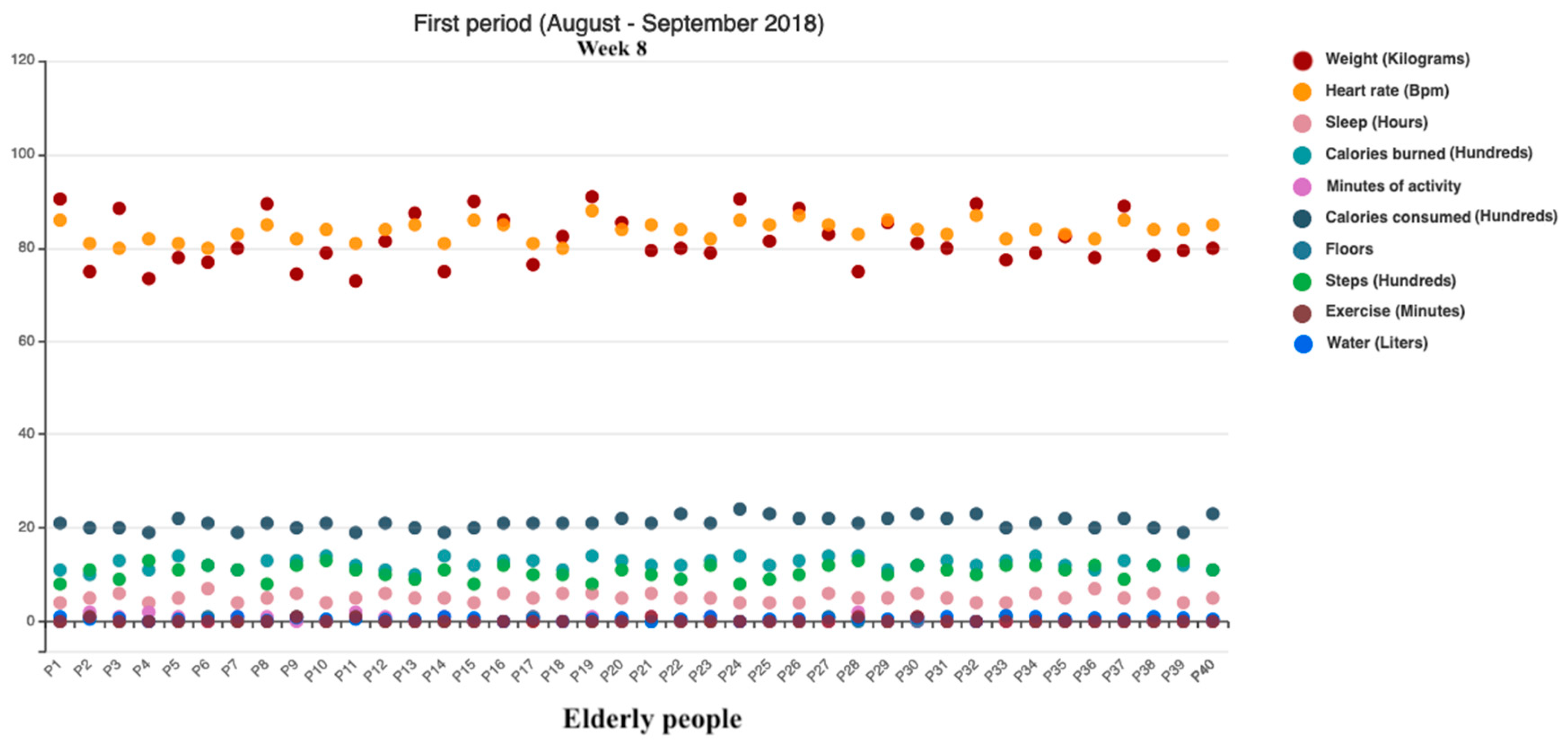 Applsci 09 03037 g008