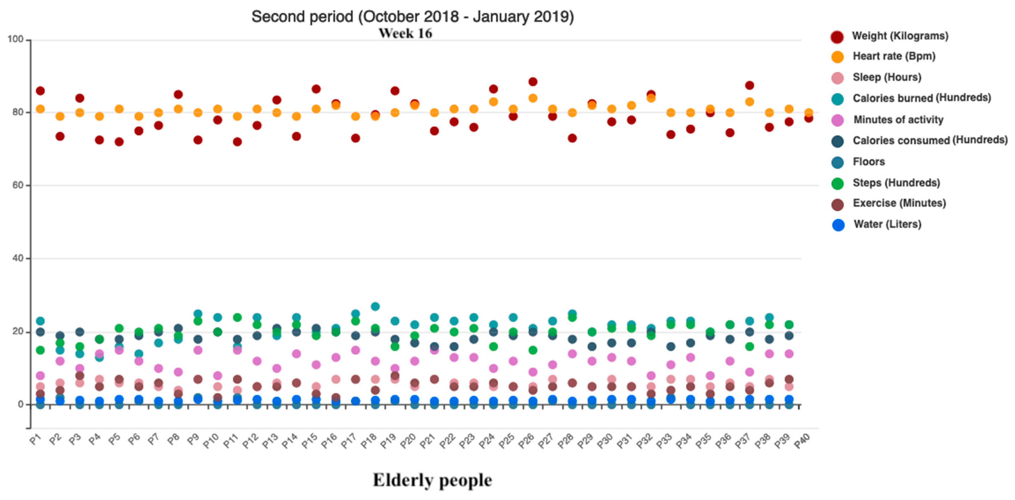 Applsci 09 03037 g010