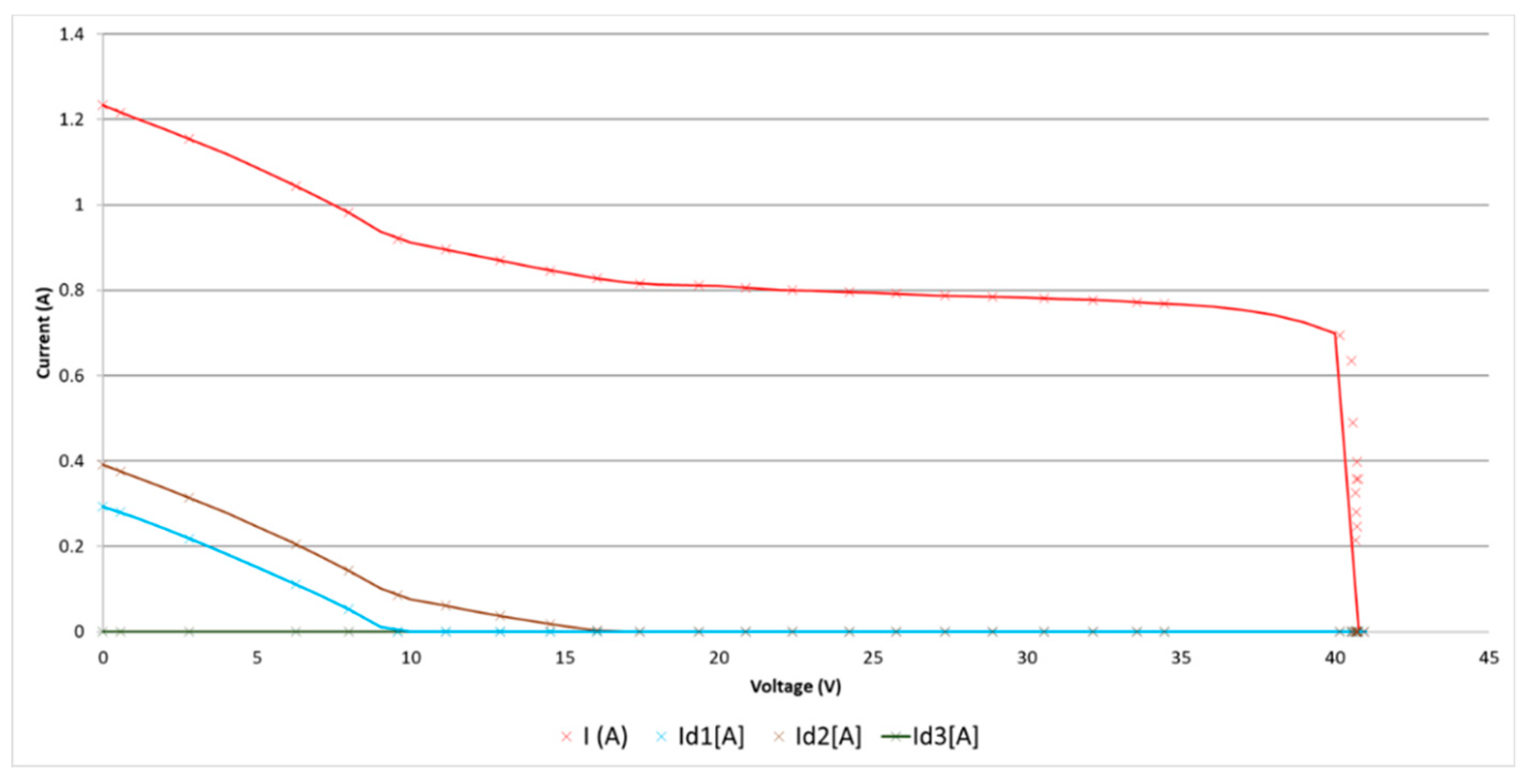 Applsci 09 03038 g007
