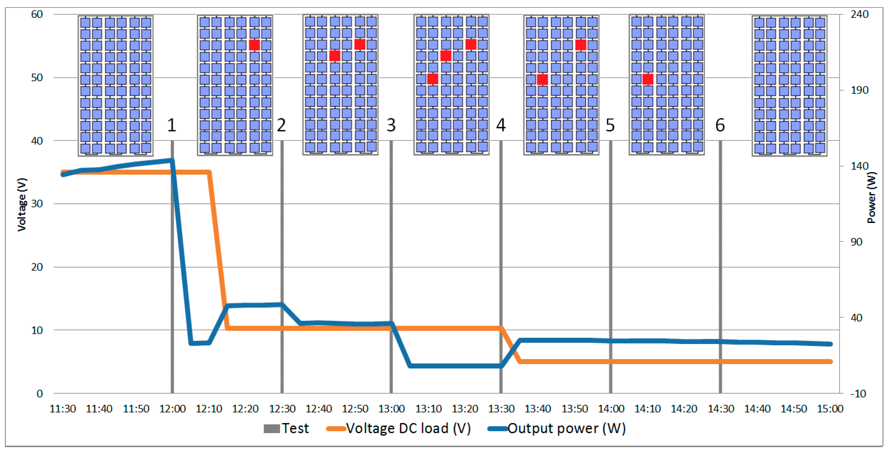 Applsci 09 03038 g009