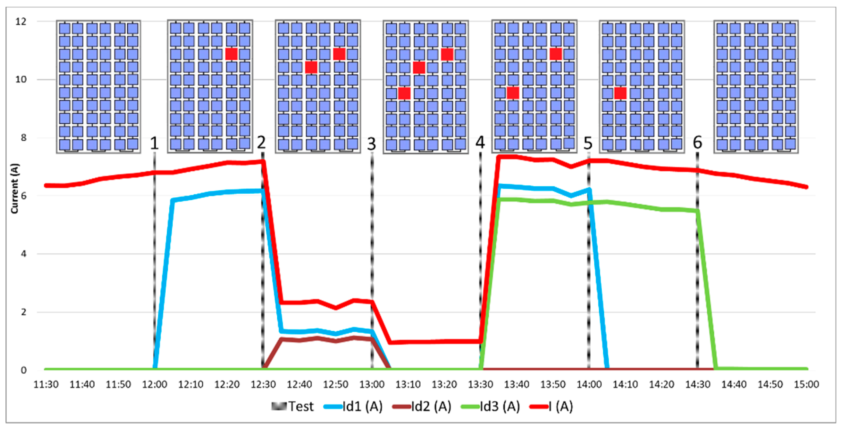 Applsci 09 03038 g010