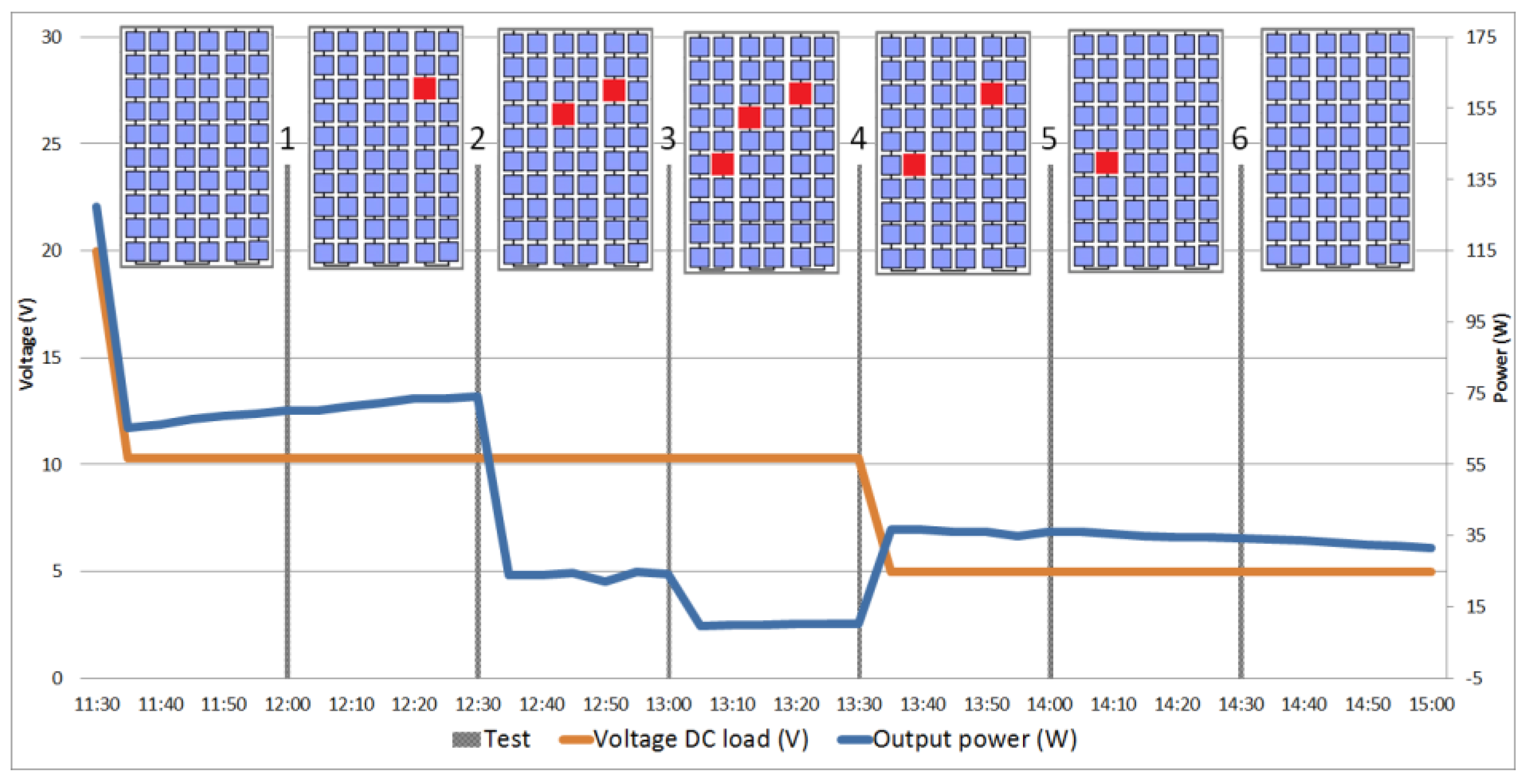 Applsci 09 03038 g011