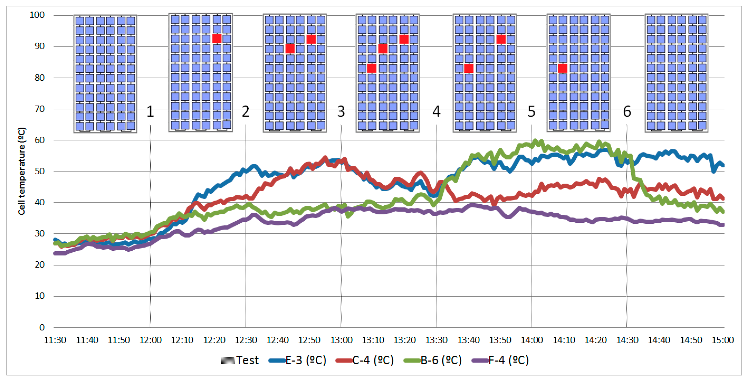 Applsci 09 03038 g013