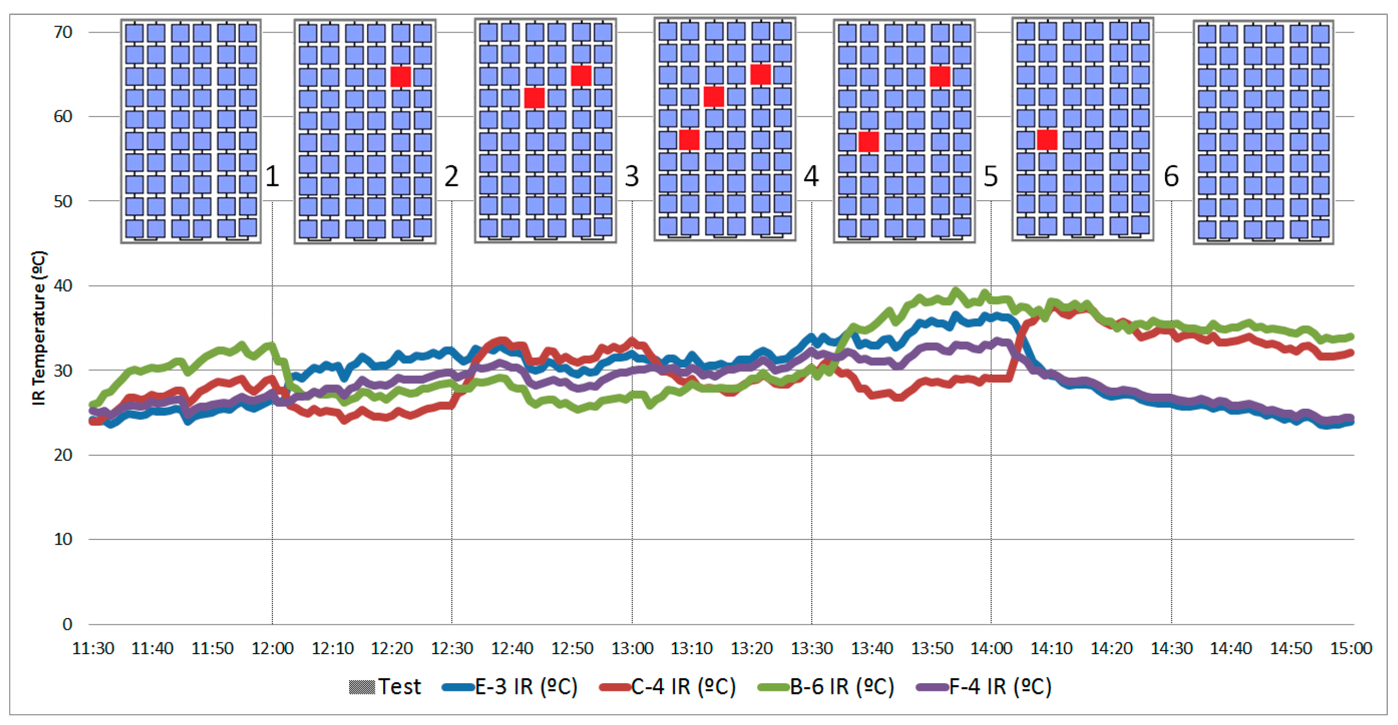 Applsci 09 03038 g015