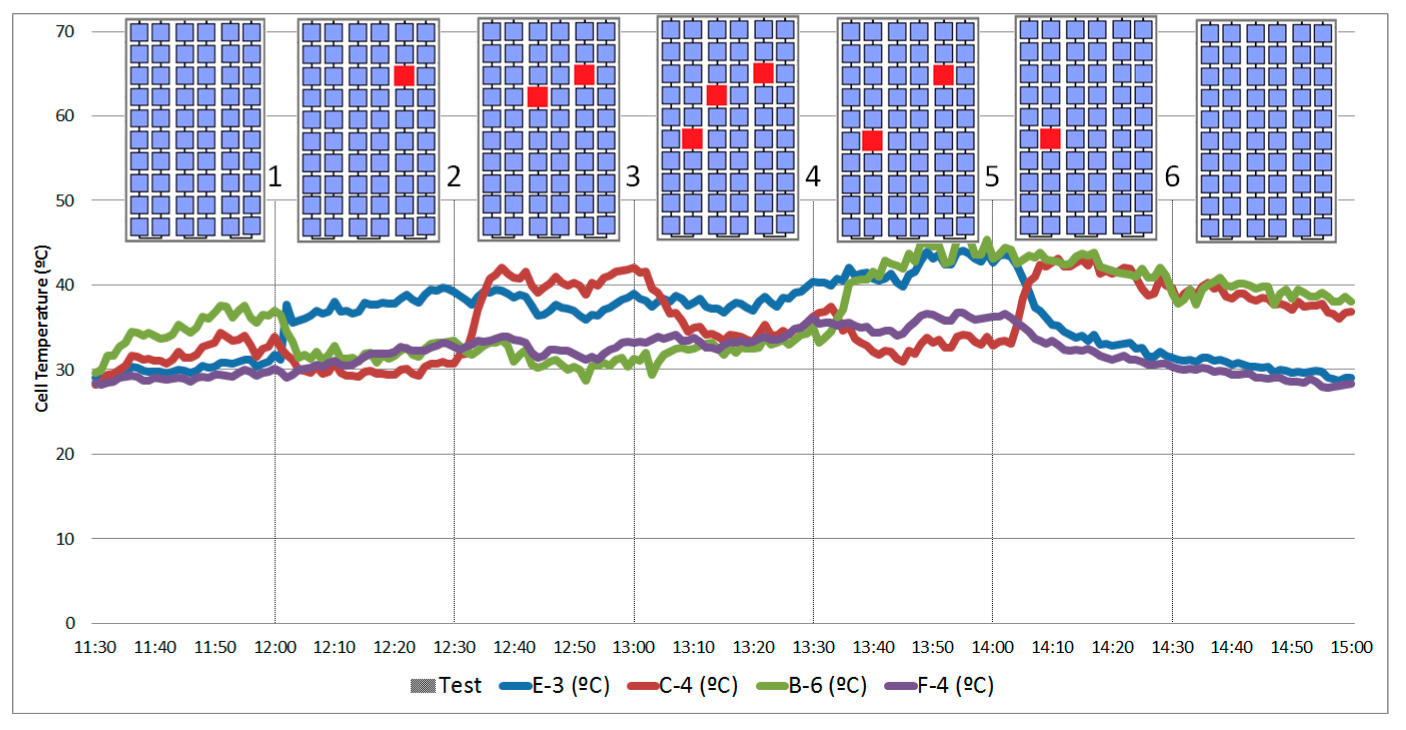Applsci 09 03038 g016