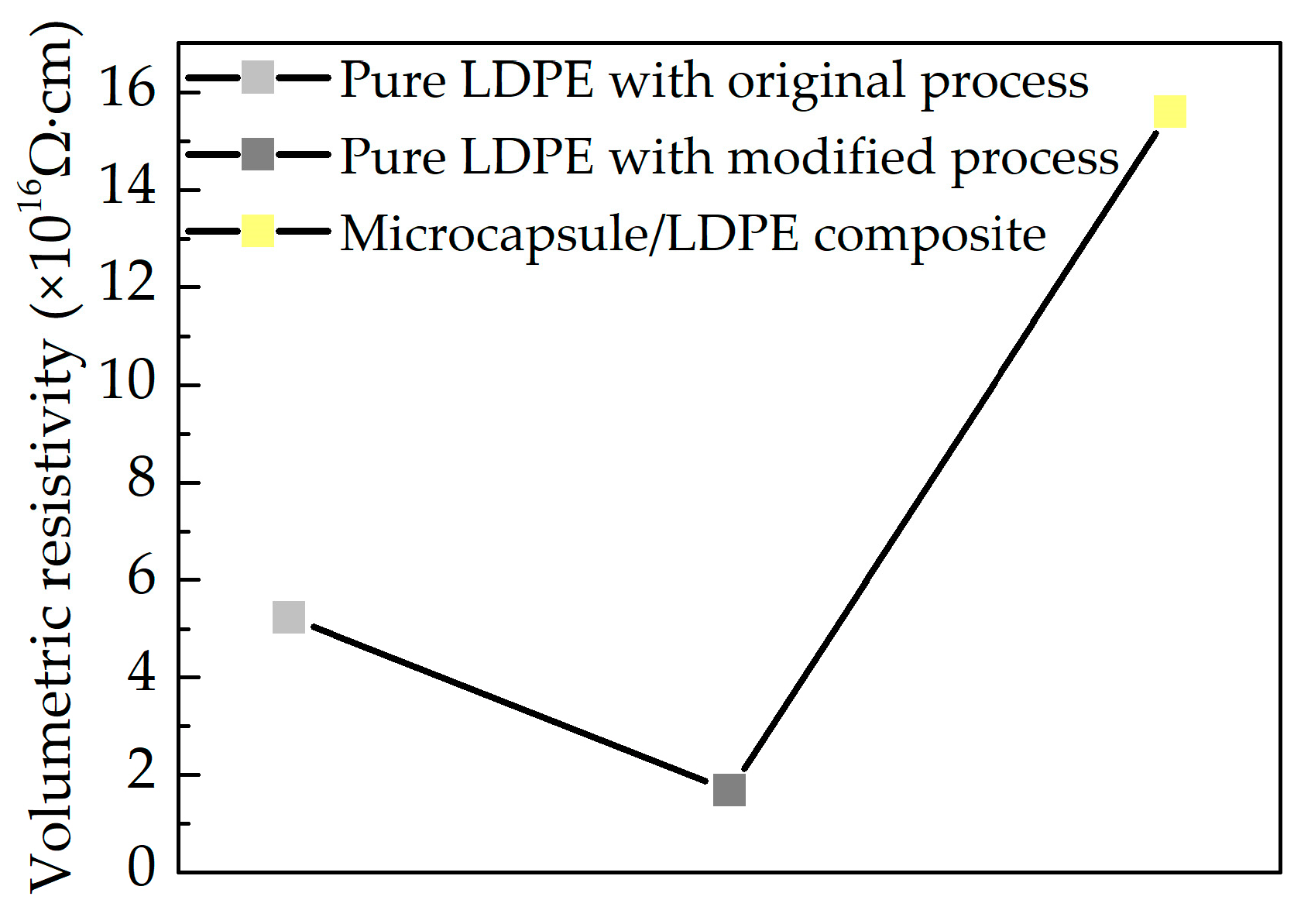 Applsci 09 03039 g007 Applsci 09 03039 g007