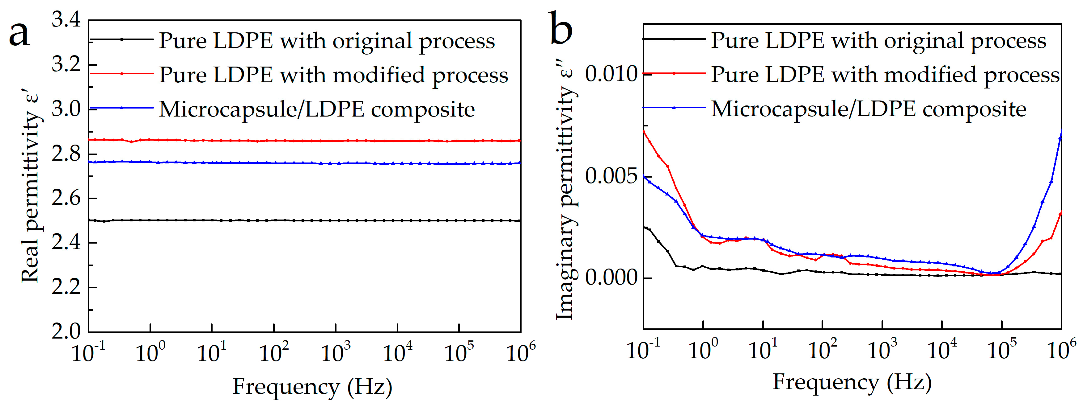 Applsci 09 03039 g009 Applsci 09 03039 g009