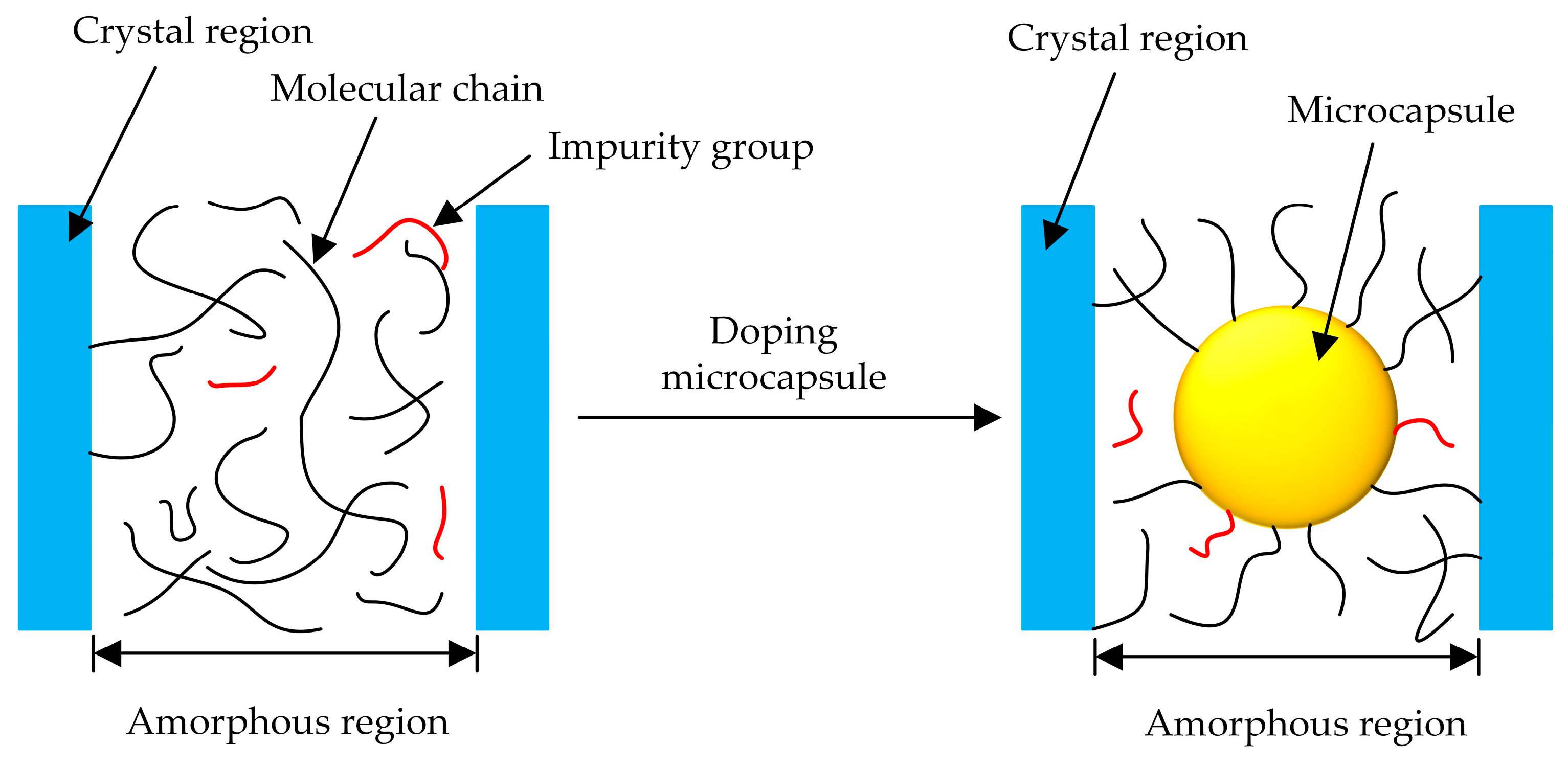 Applsci 09 03039 g010 Applsci 09 03039 g010