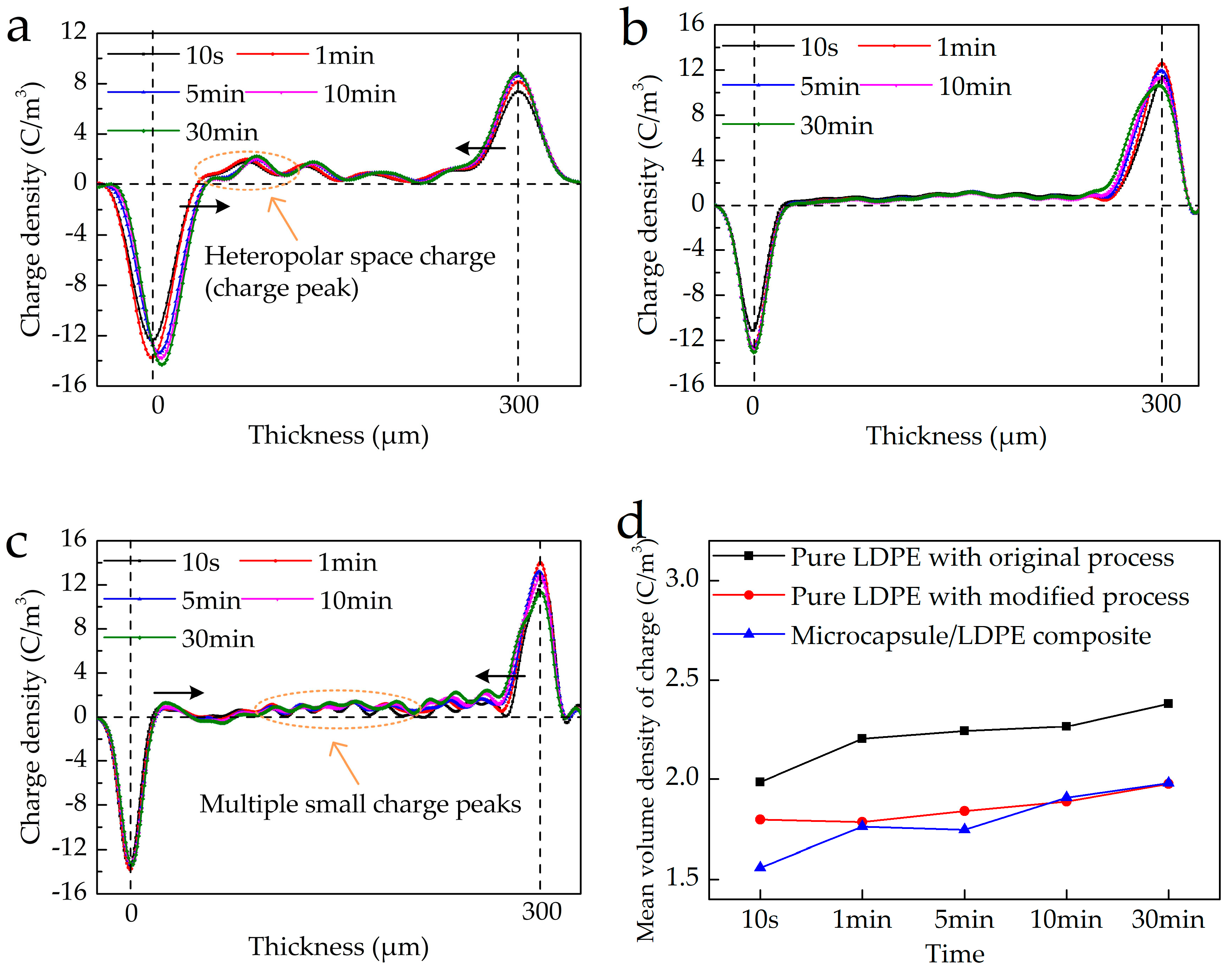 Applsci 09 03039 g011 Applsci 09 03039 g011