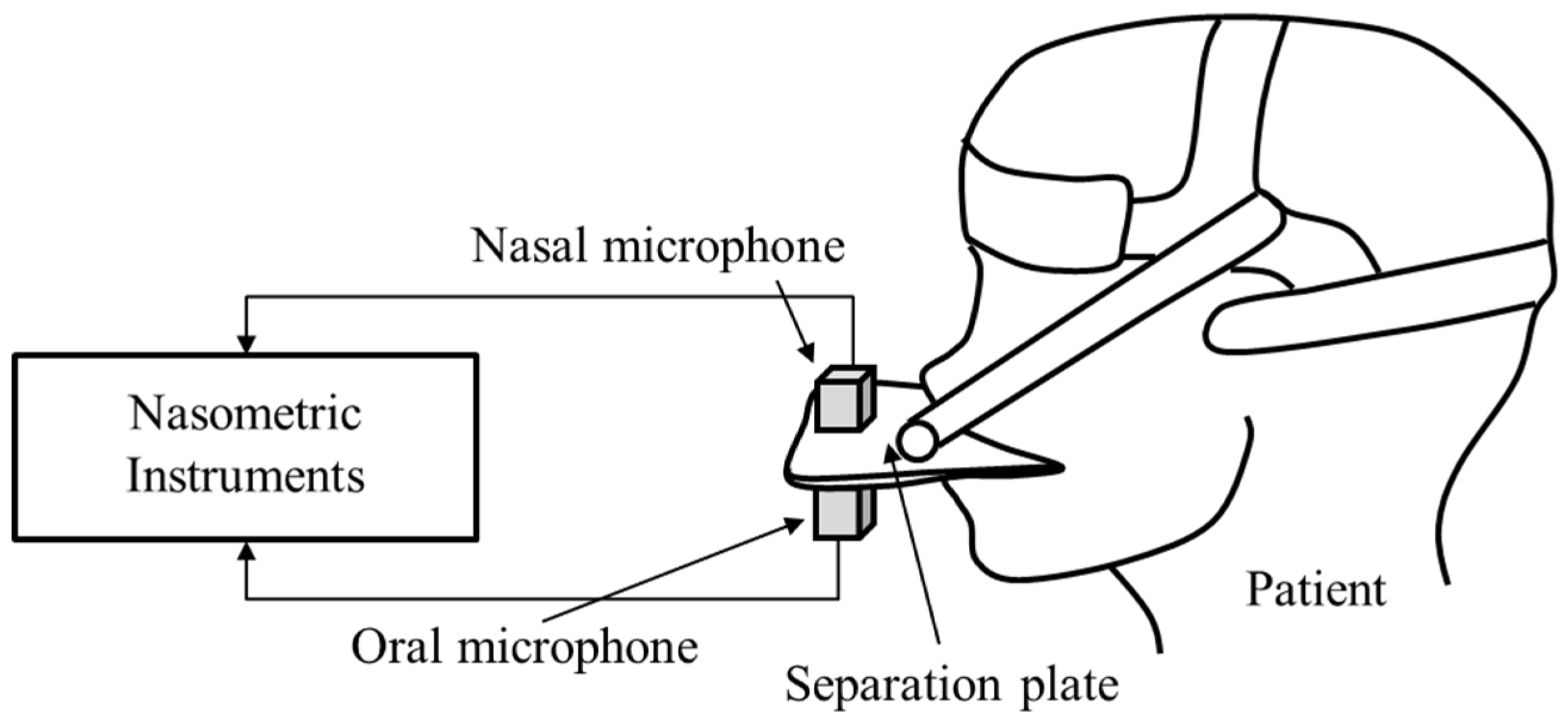 Applsci 09 03040 g001 Applsci 09 03040 g001