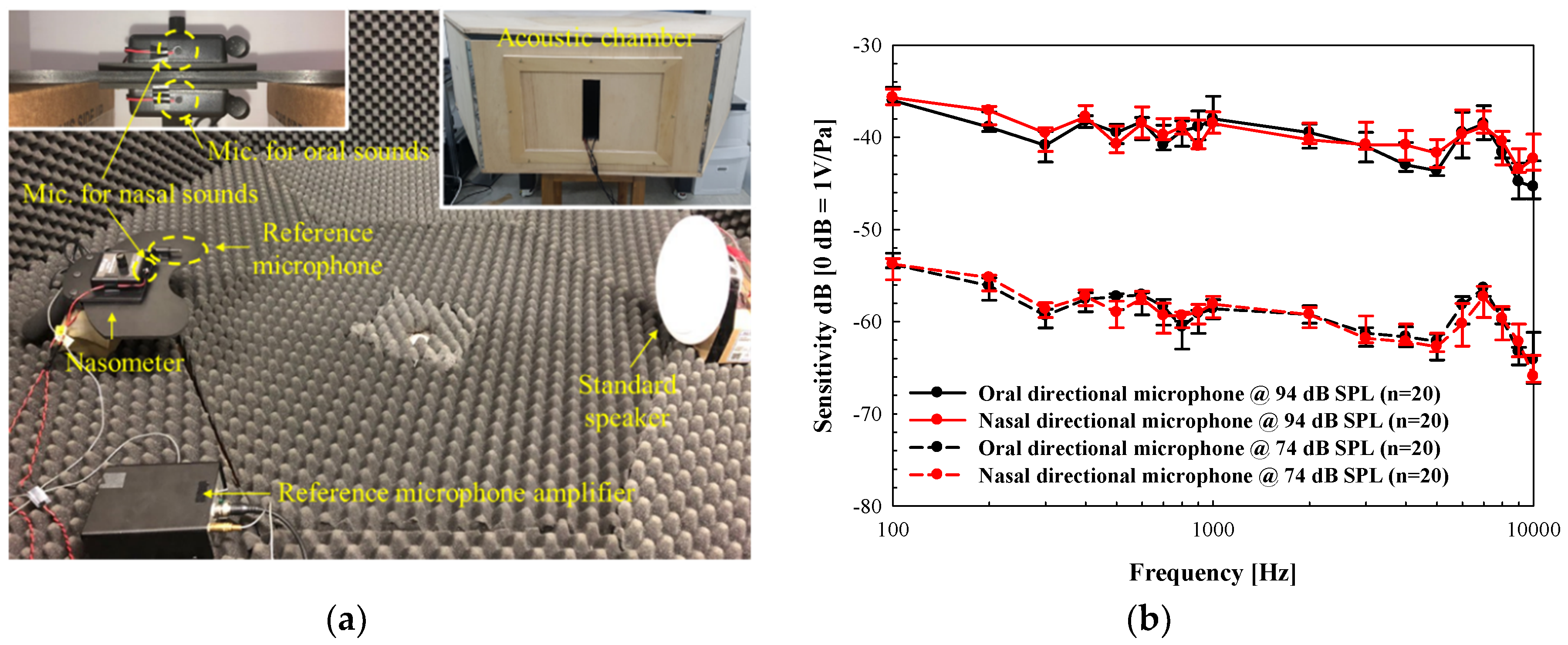 Applsci 09 03040 g003 Applsci 09 03040 g003