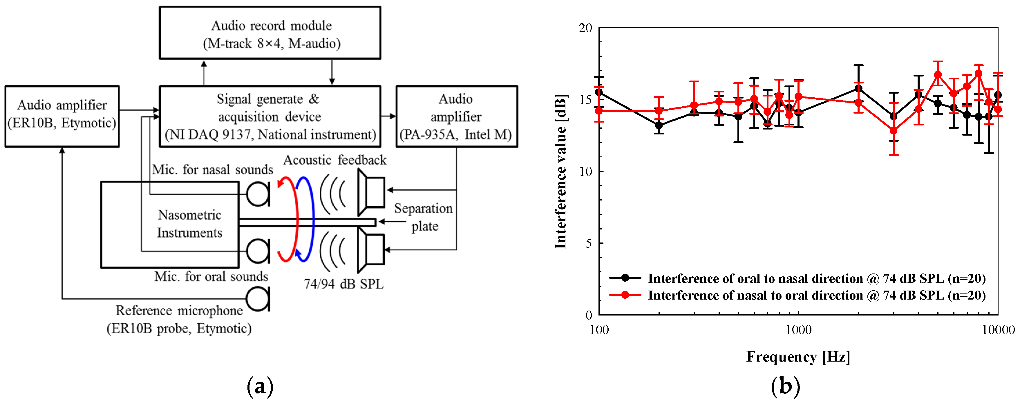 Applsci 09 03040 g004 Applsci 09 03040 g004