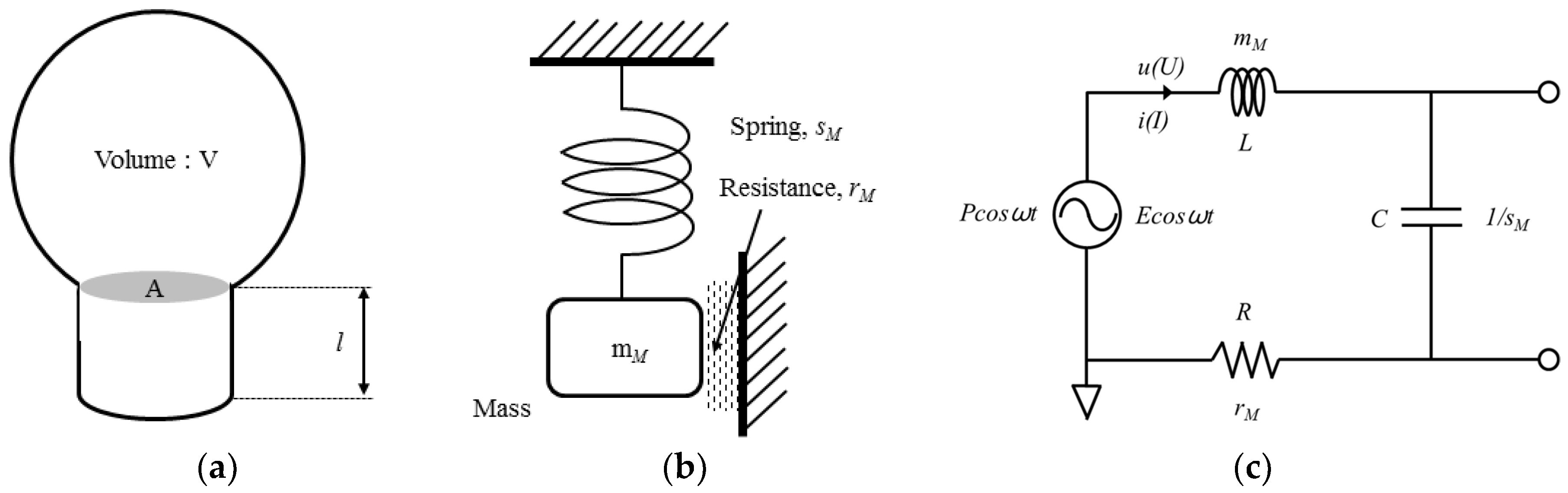 Applsci 09 03040 g005 Applsci 09 03040 g005