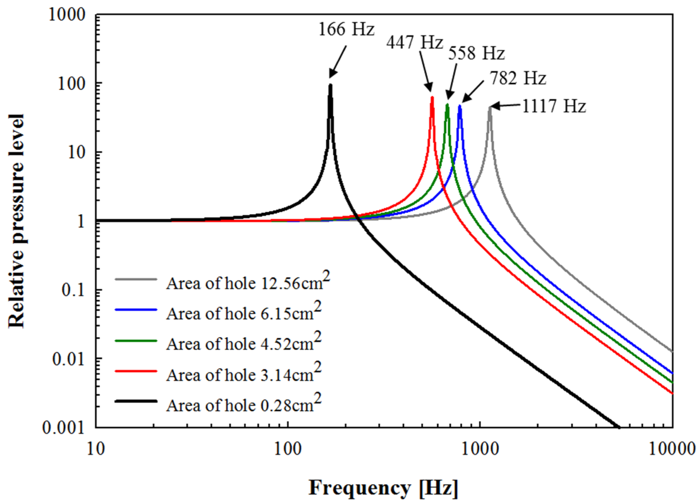 Applsci 09 03040 g006 Applsci 09 03040 g006