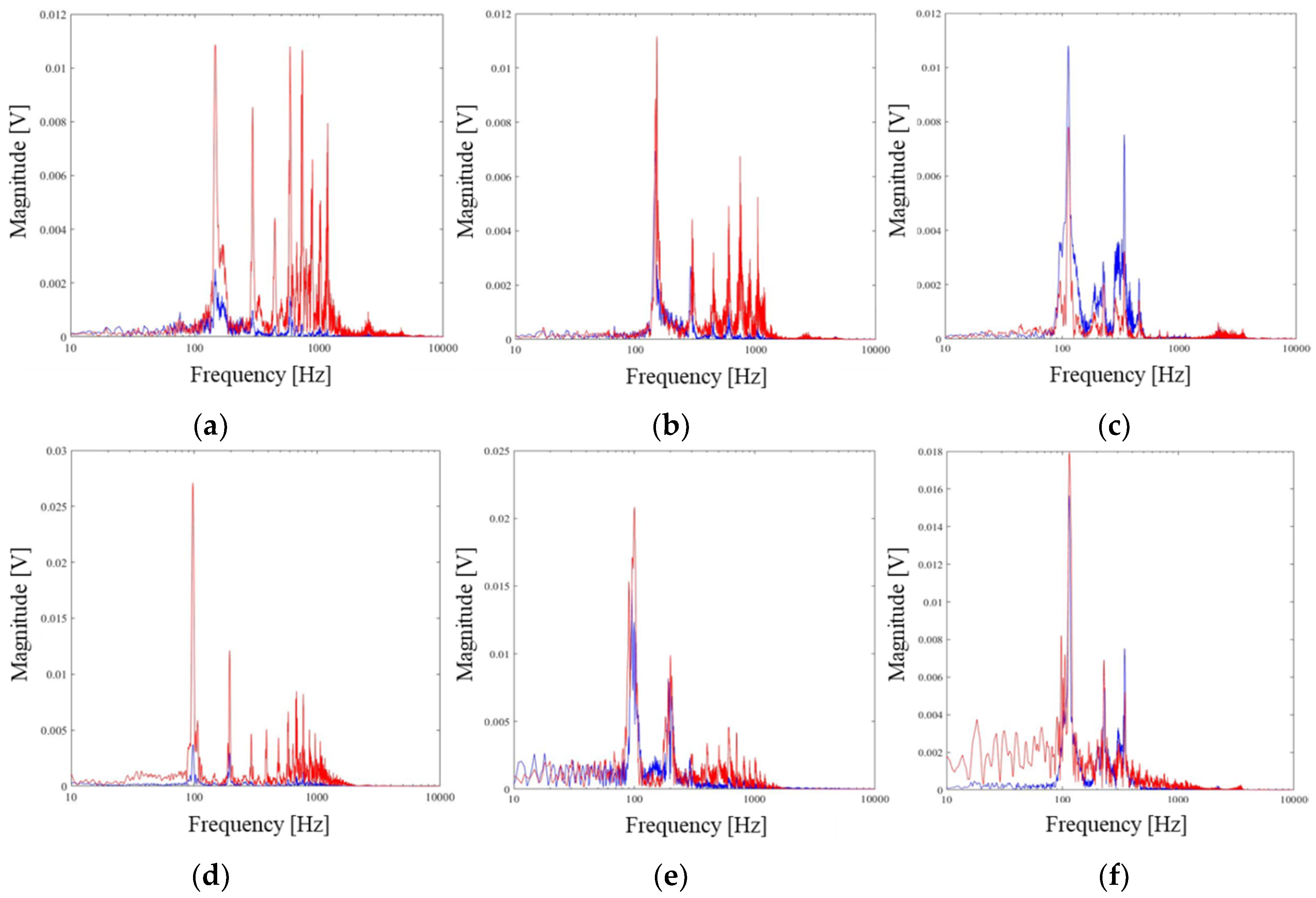 Applsci 09 03040 g008 Applsci 09 03040 g008