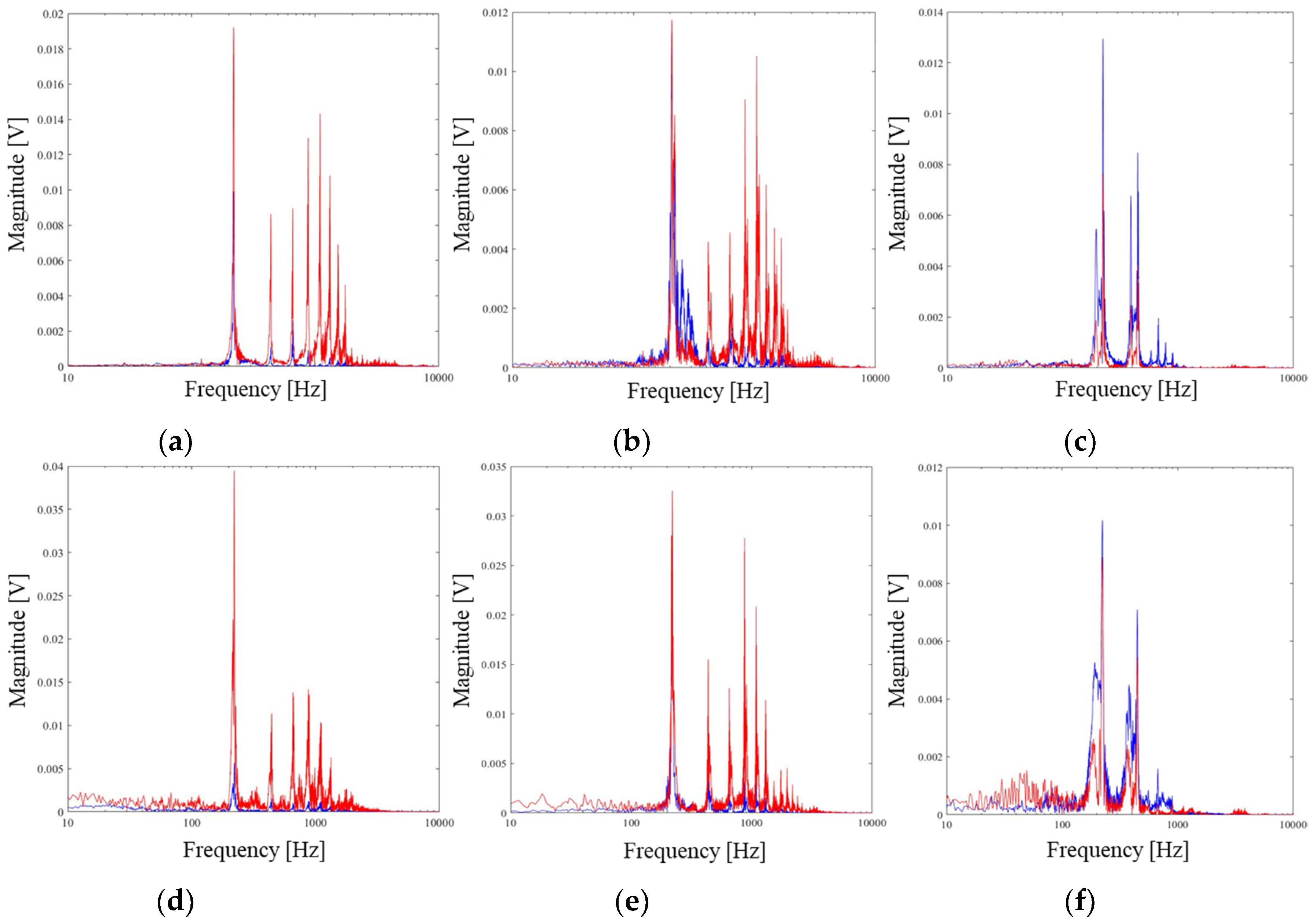 Applsci 09 03040 g009 Applsci 09 03040 g009