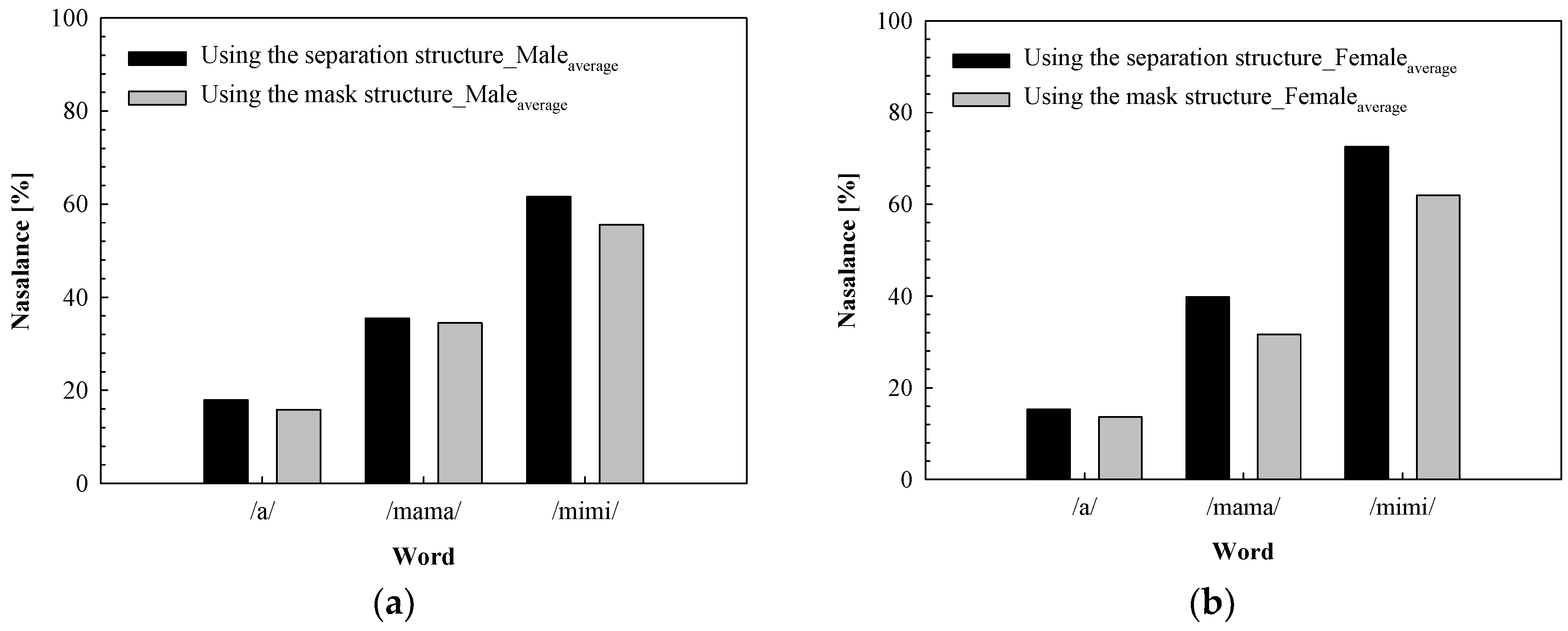 Applsci 09 03040 g010a Applsci 09 03040 g010a