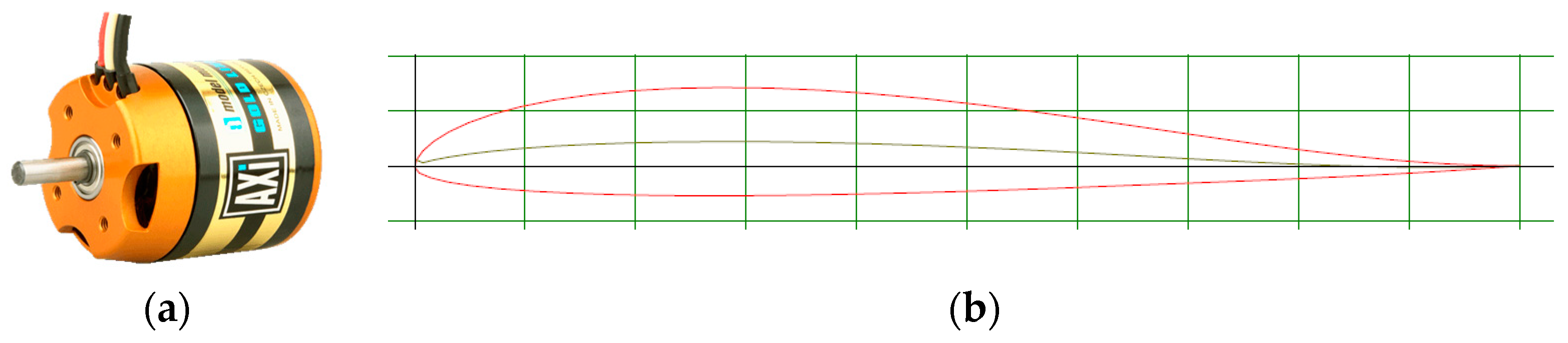 Applsci 09 03043 g003