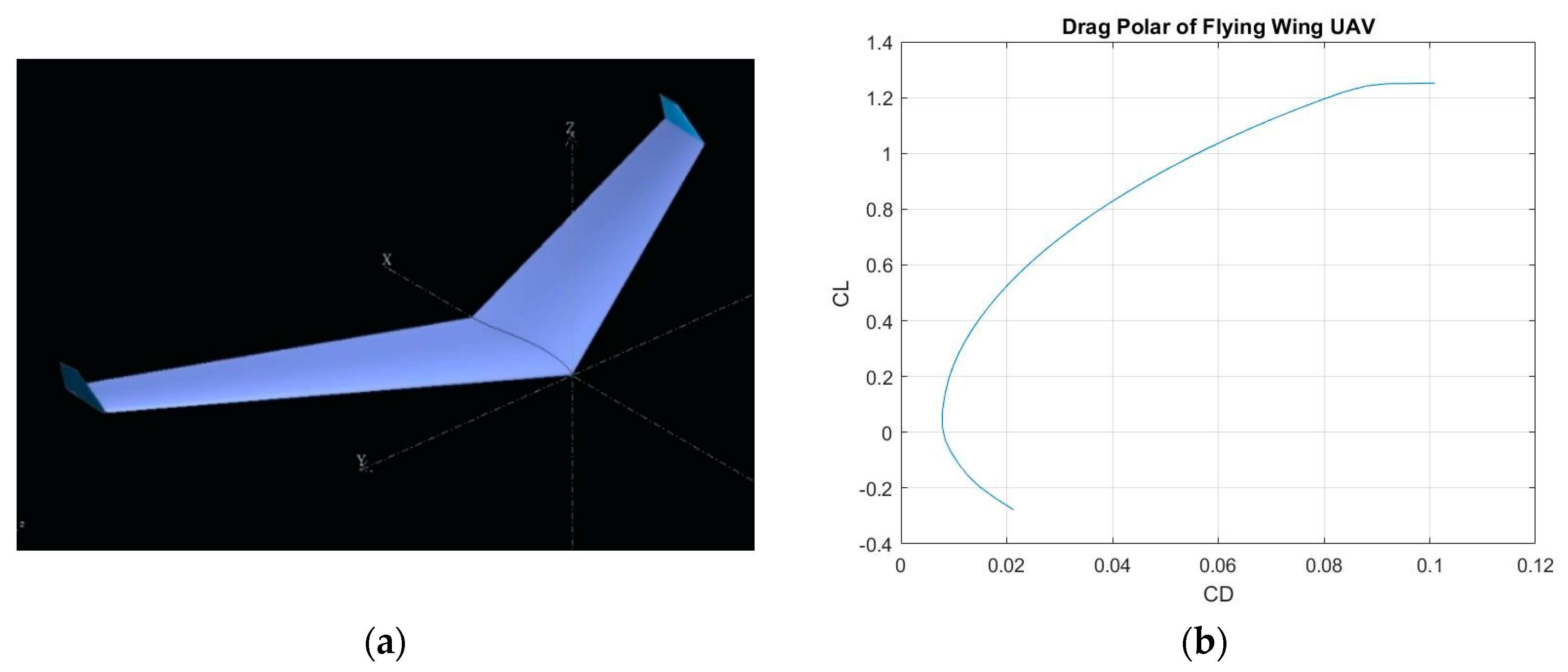 Applsci 09 03043 g004