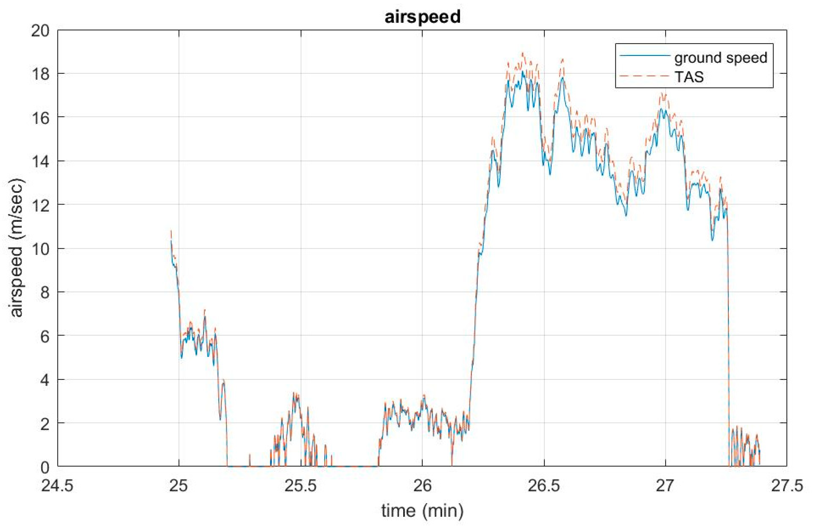 Applsci 09 03043 g015