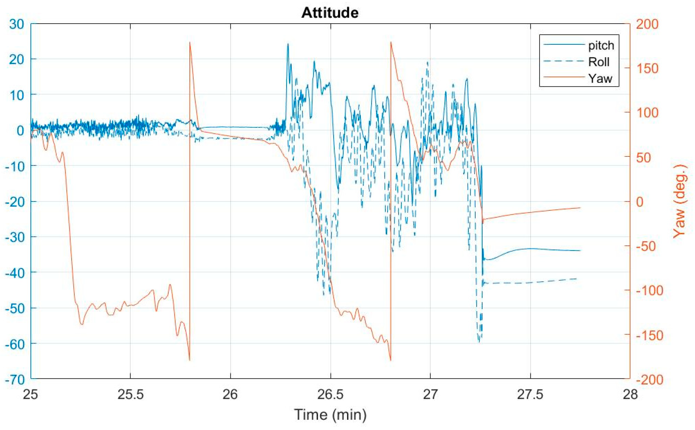 Applsci 09 03043 g016