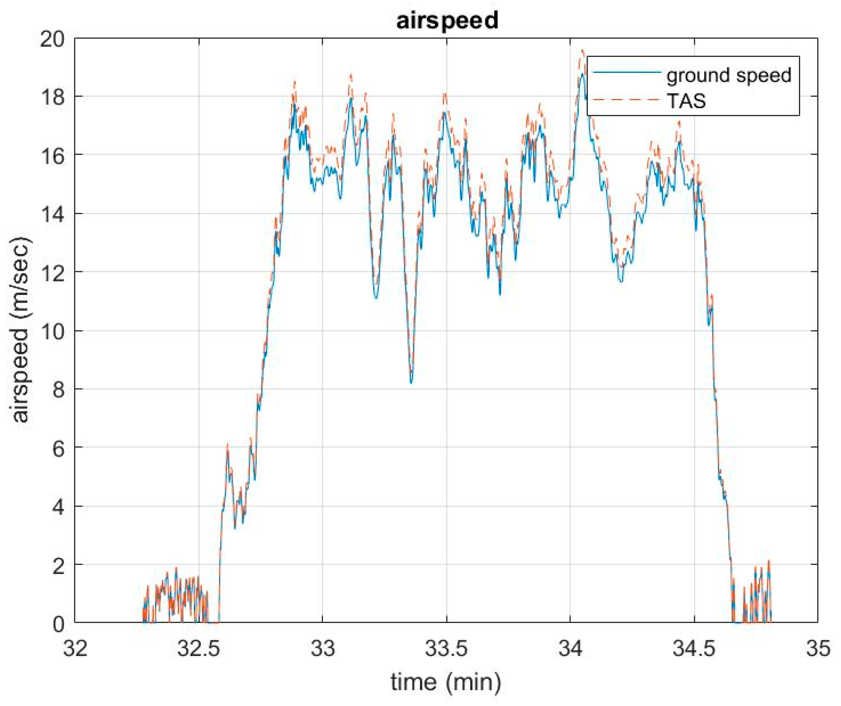 Applsci 09 03043 g017