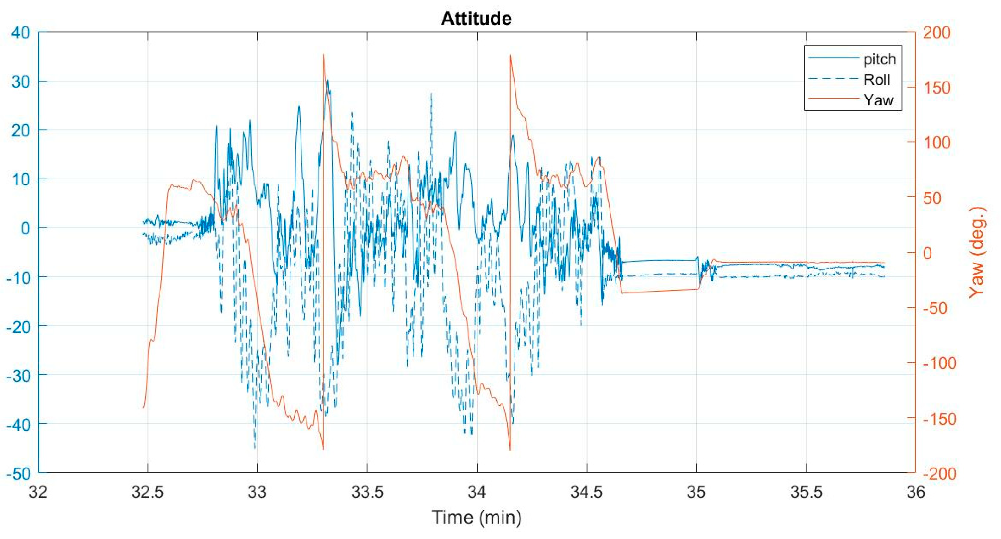 Applsci 09 03043 g018