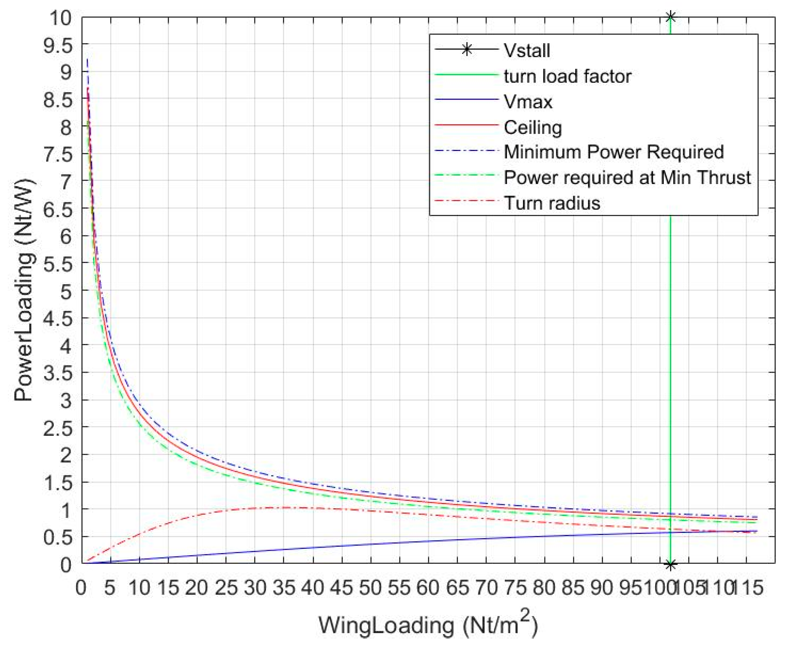 Applsci 09 03043 g019