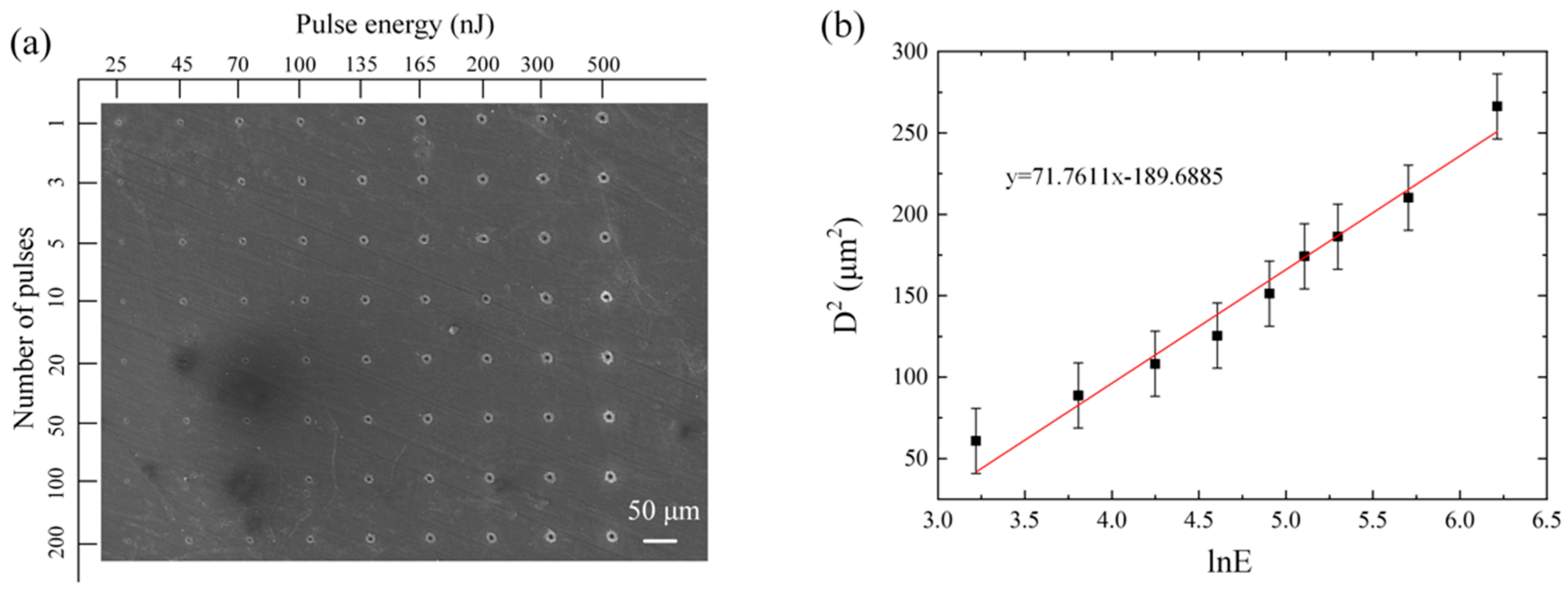 Applsci 09 03045 g002 Applsci 09 03045 g002