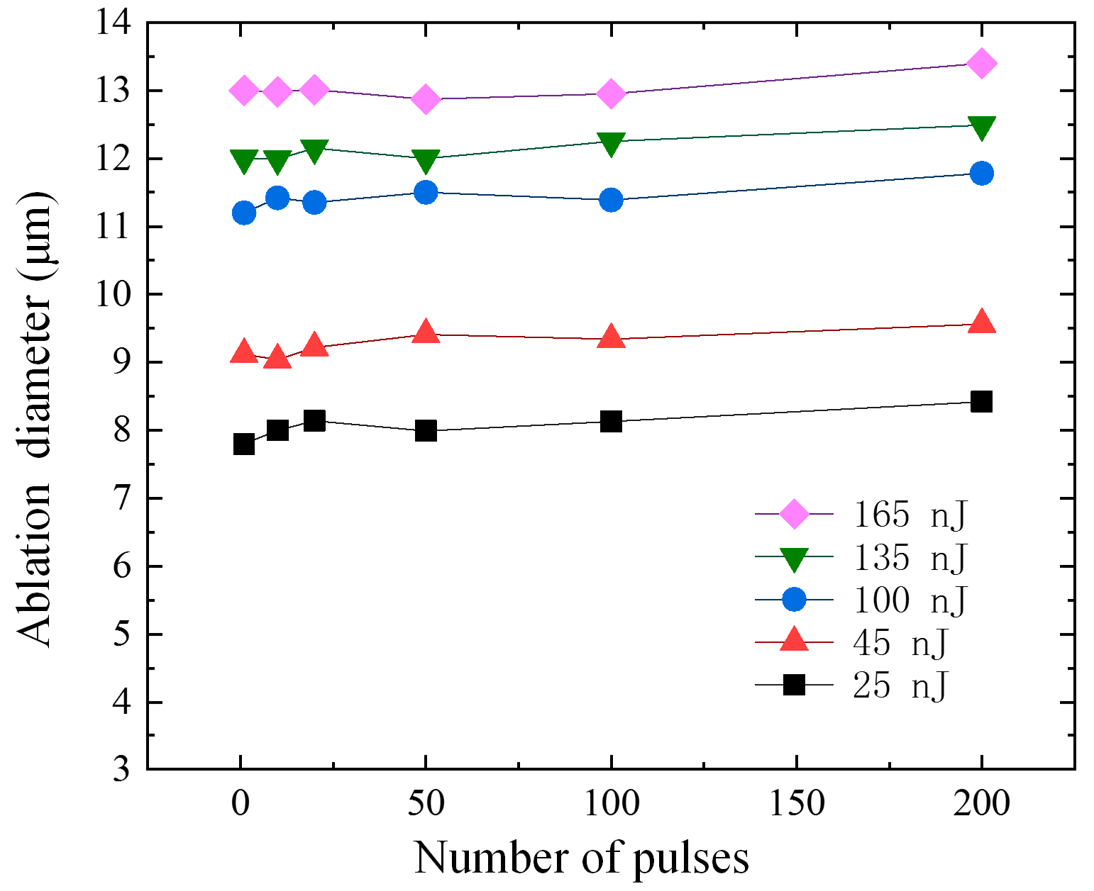 Applsci 09 03045 g004 Applsci 09 03045 g004