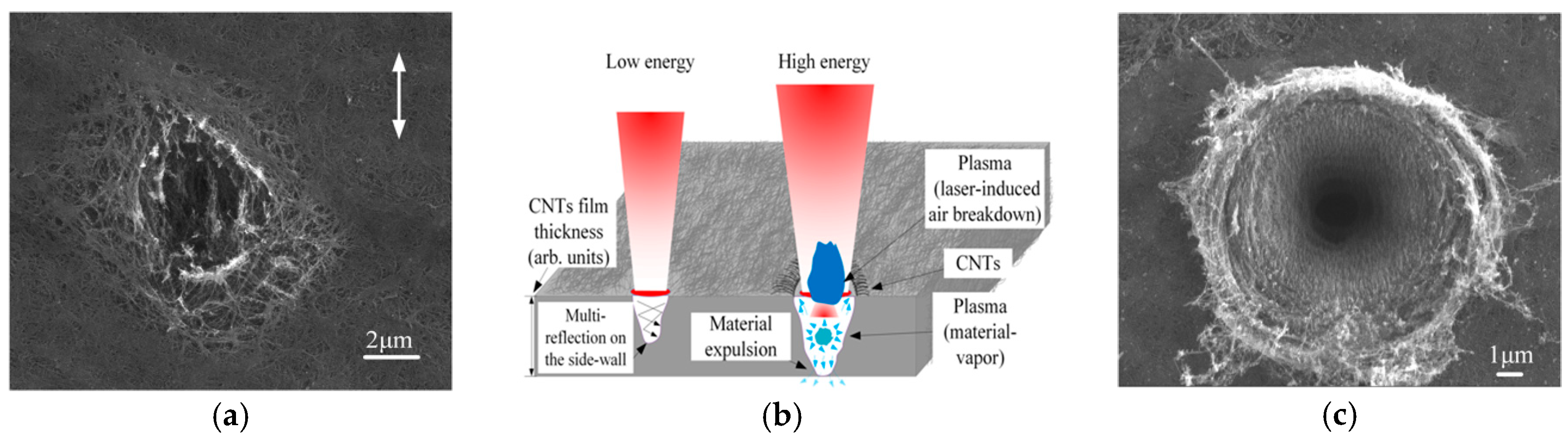 Applsci 09 03045 g005 Applsci 09 03045 g005