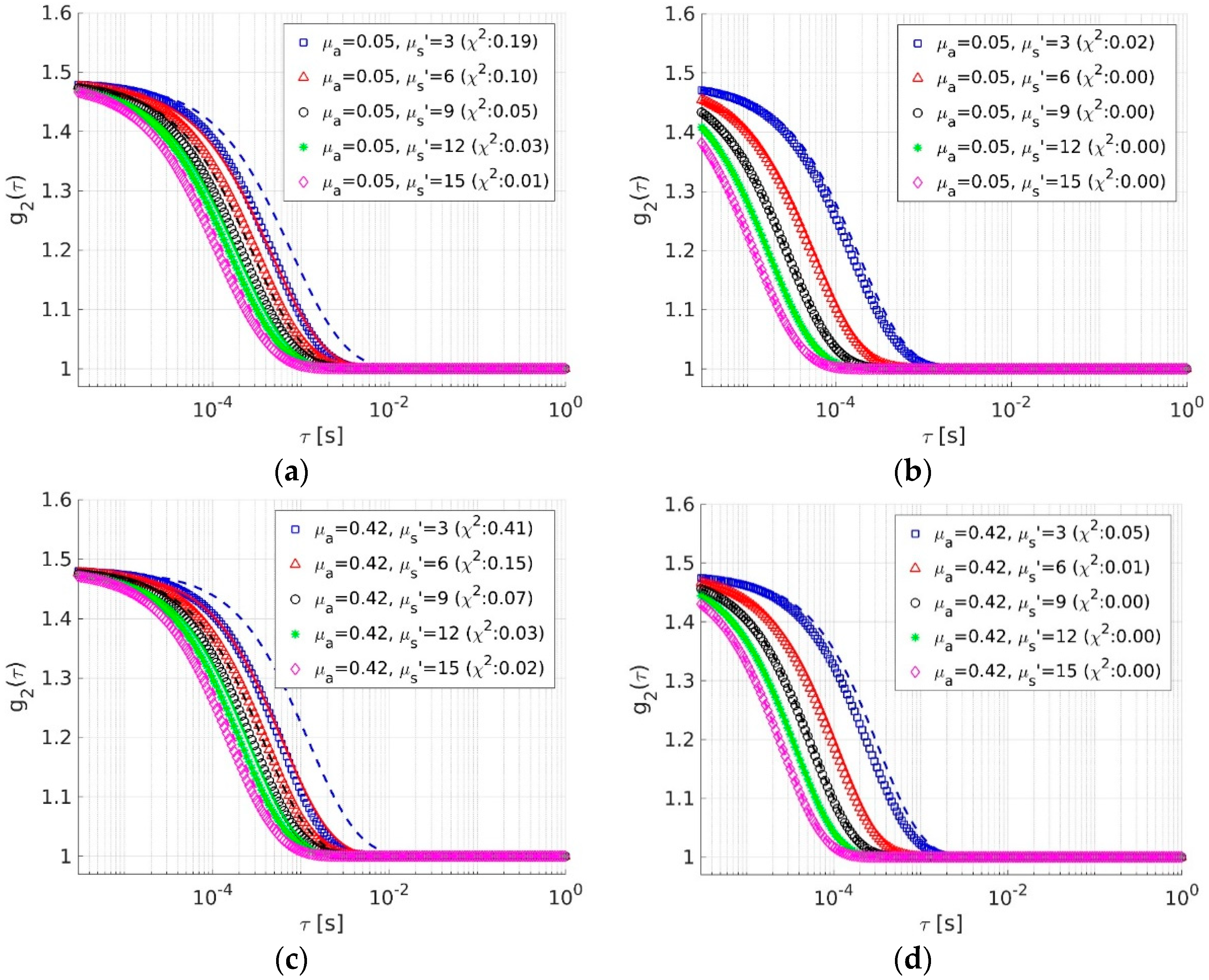 Applsci 09 03047 g002 Applsci 09 03047 g002
