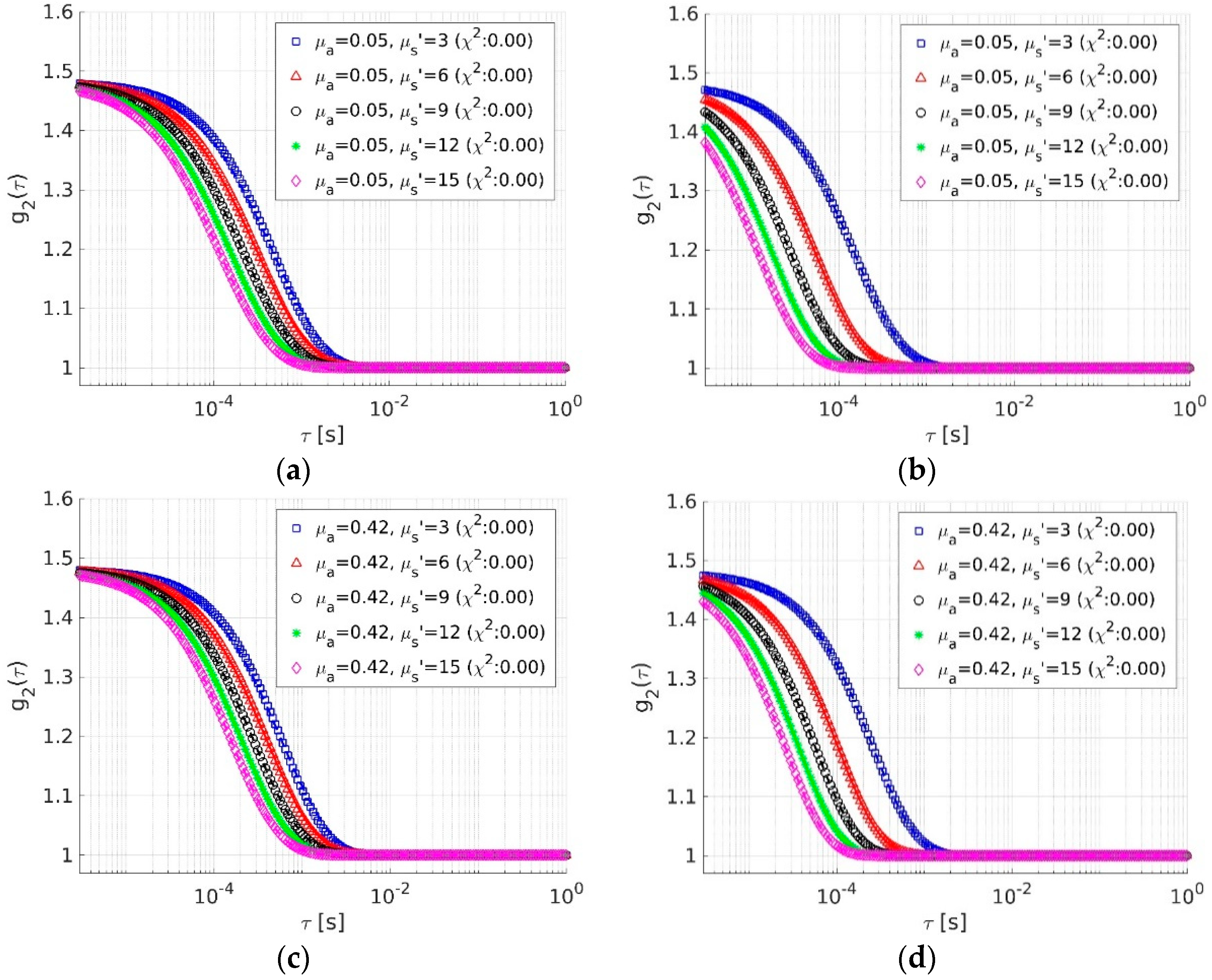 Applsci 09 03047 g003 Applsci 09 03047 g003