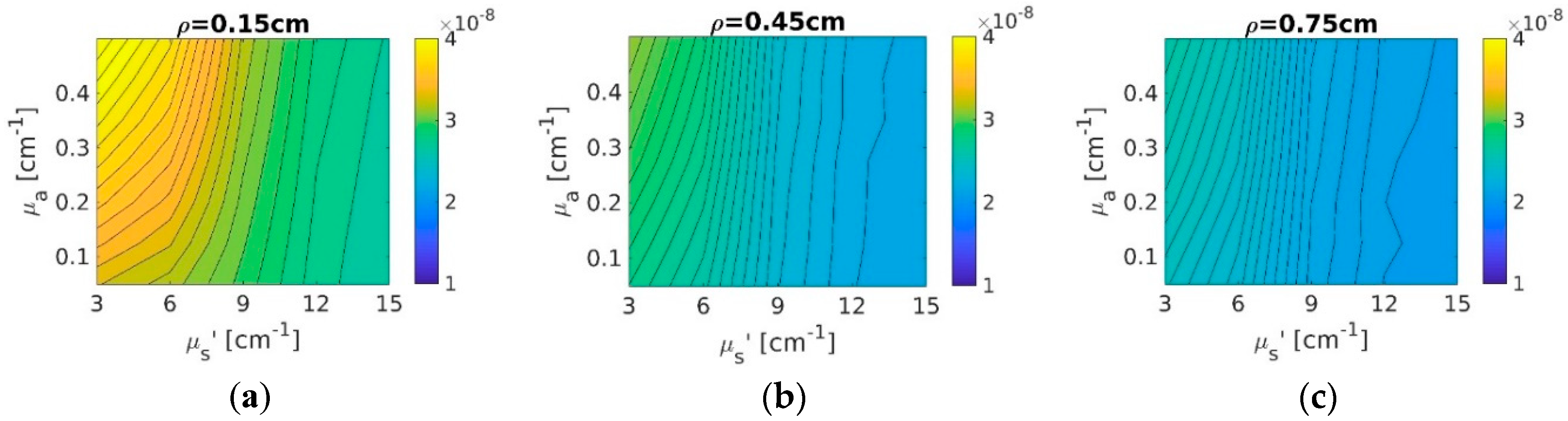 Applsci 09 03047 g004a Applsci 09 03047 g004a