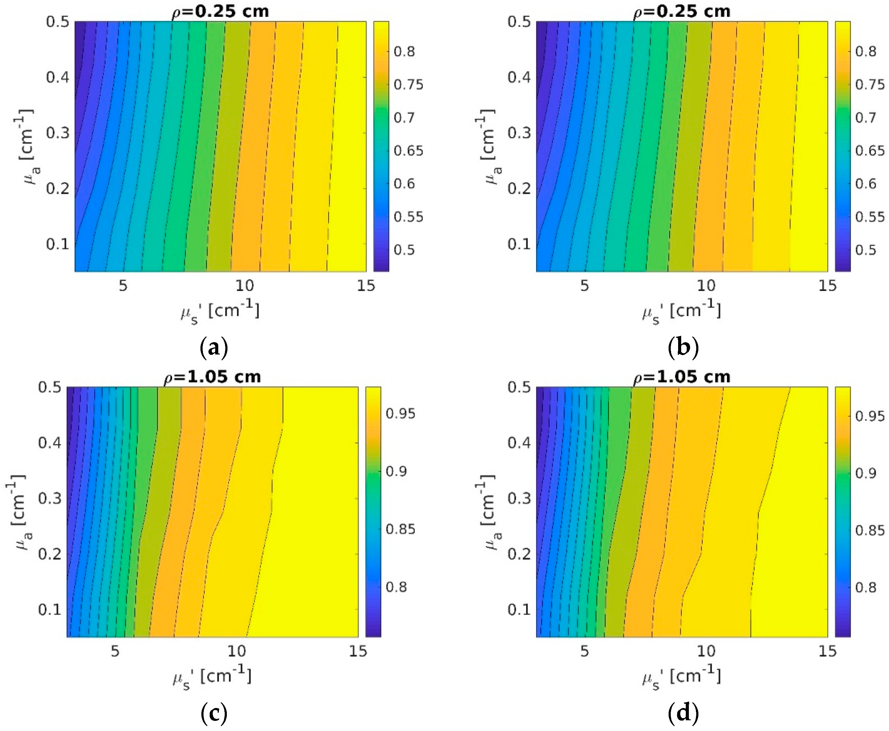 Applsci 09 03047 g007 Applsci 09 03047 g007