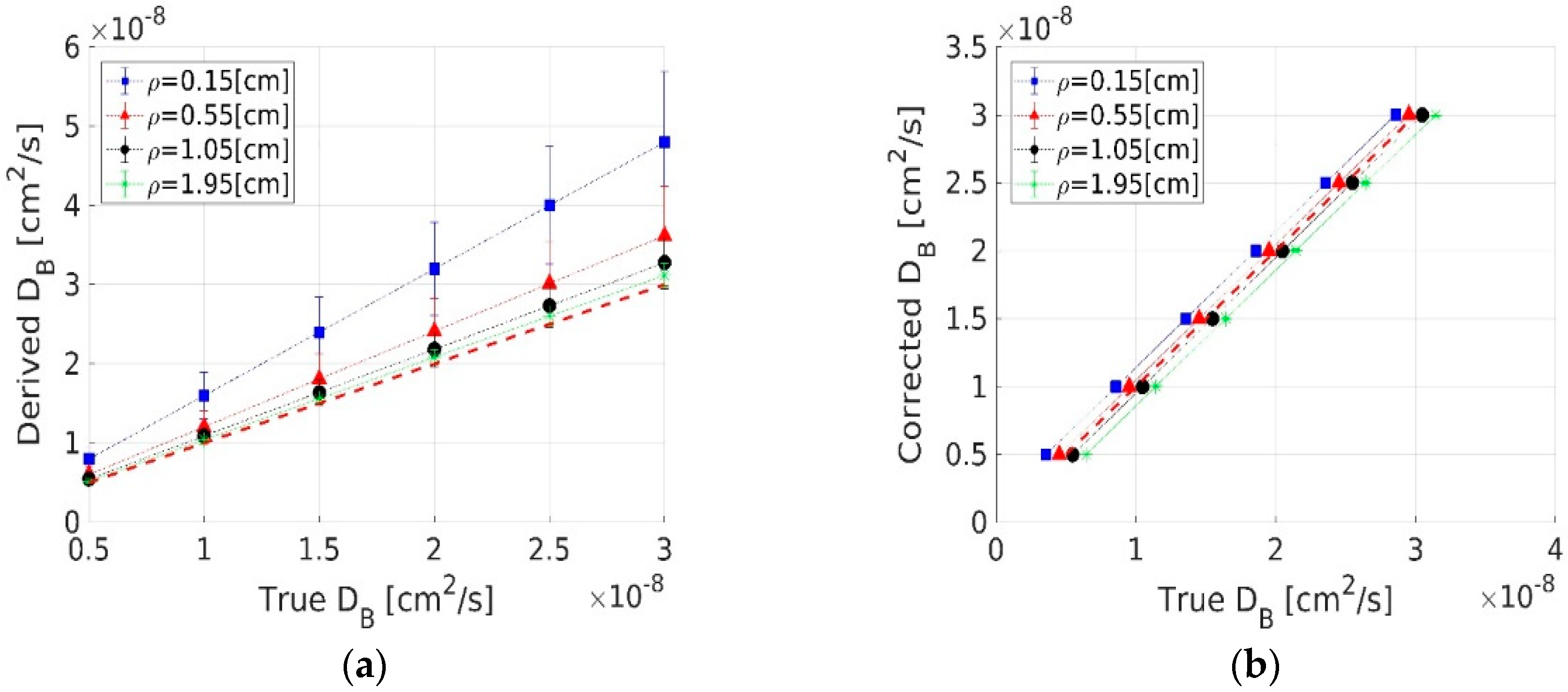 Applsci 09 03047 g008 Applsci 09 03047 g008