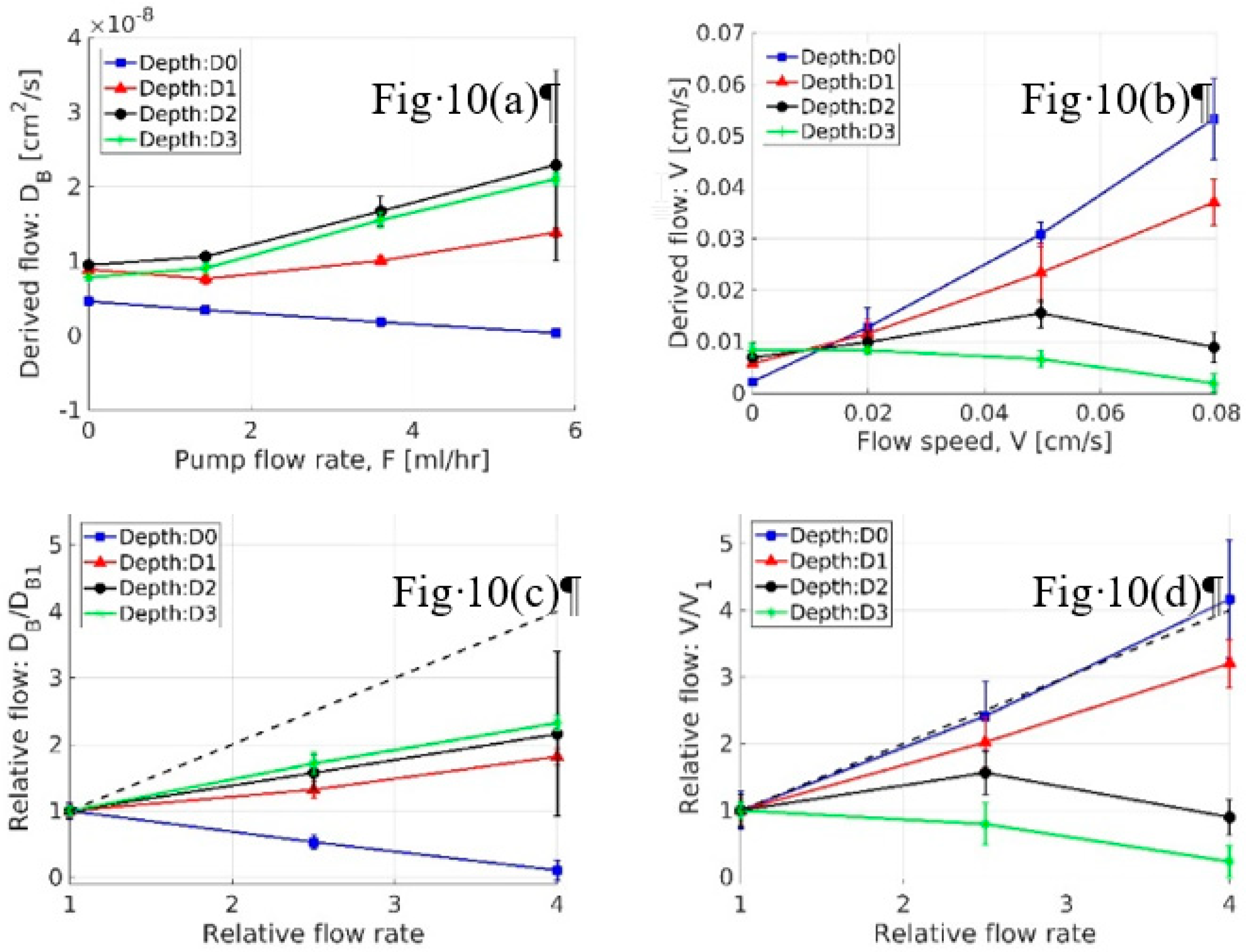 Applsci 09 03047 g010 Applsci 09 03047 g010