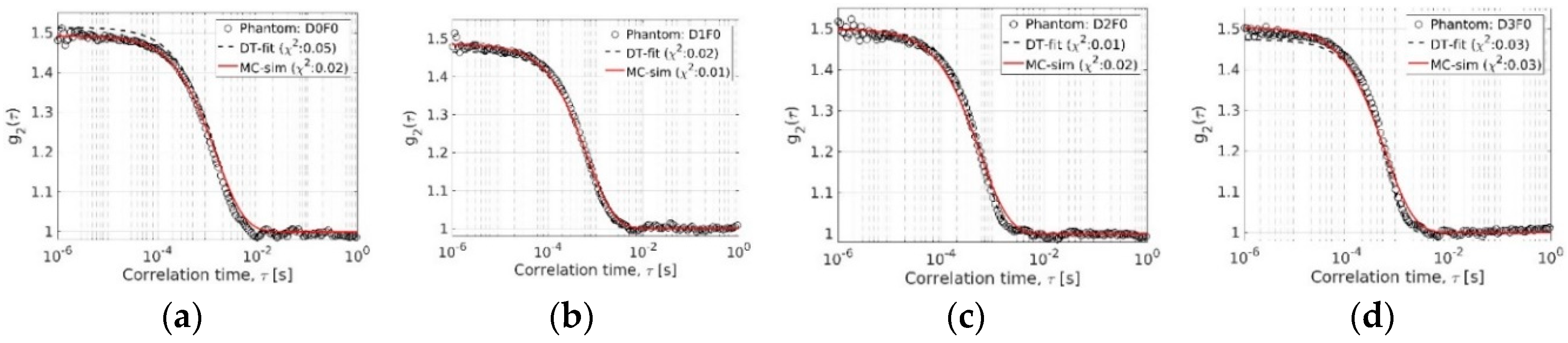 Applsci 09 03047 g011 Applsci 09 03047 g011